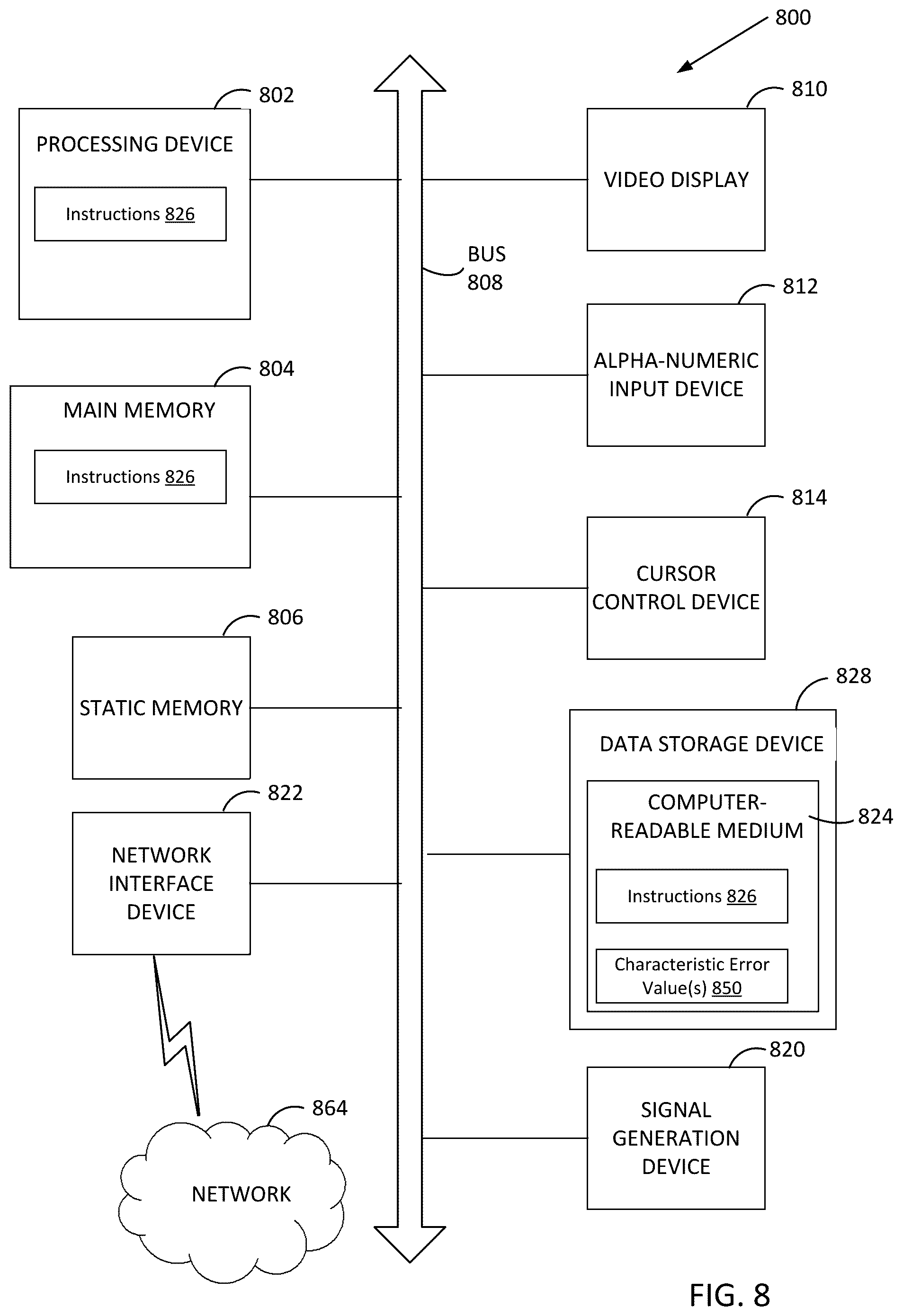 Patent US12480761 Figure 8 – High temperature auto teach calibration disc