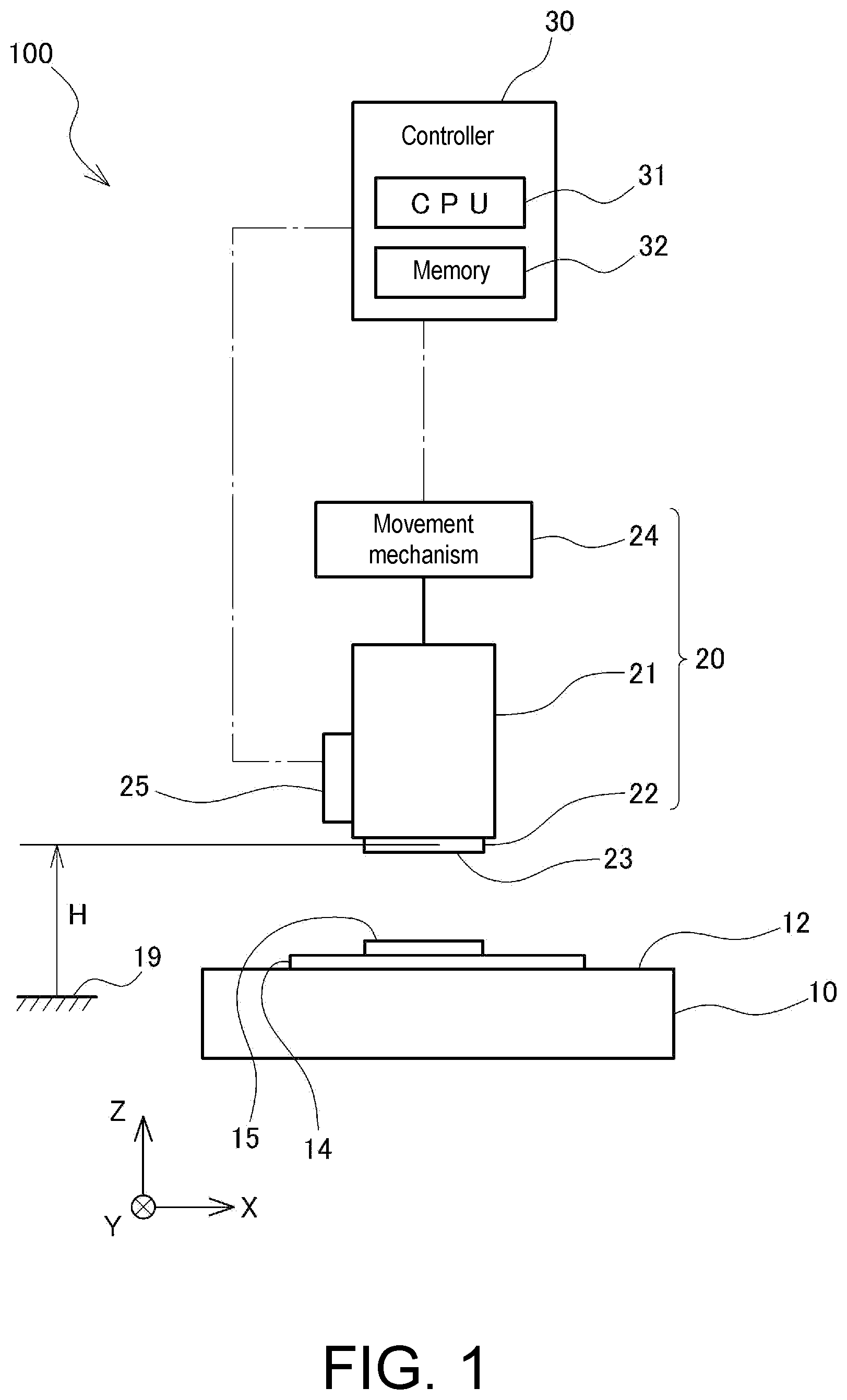 Patent US12480762 Figure 1 – Mounting device, and method for detecting degree of parallelism of mounting device