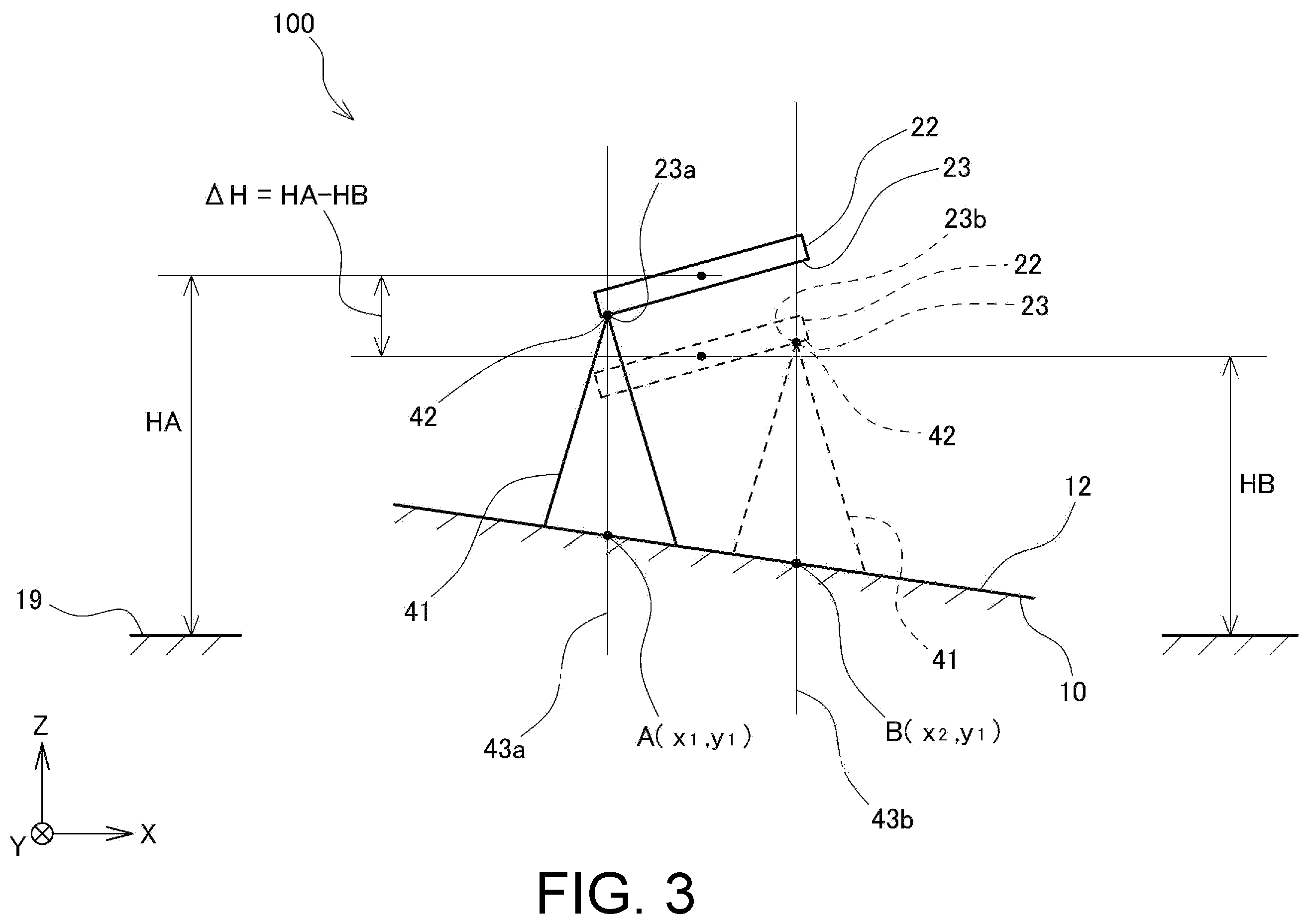 Patent US12480762 Figure 3 – Mounting device, and method for detecting degree of parallelism of mounting device