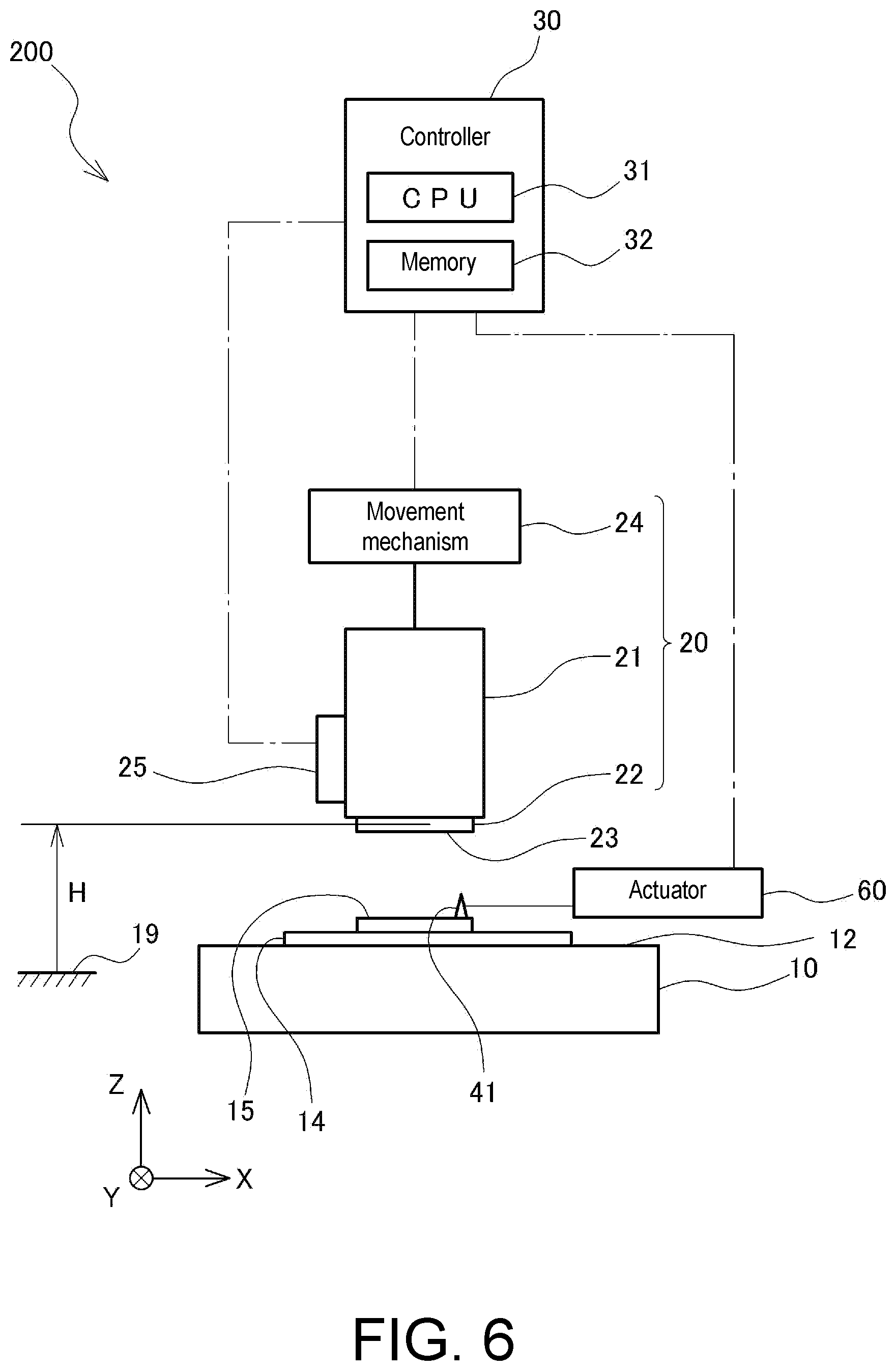 Patent US12480762 Figure 6 – Mounting device, and method for detecting degree of parallelism of mounting device