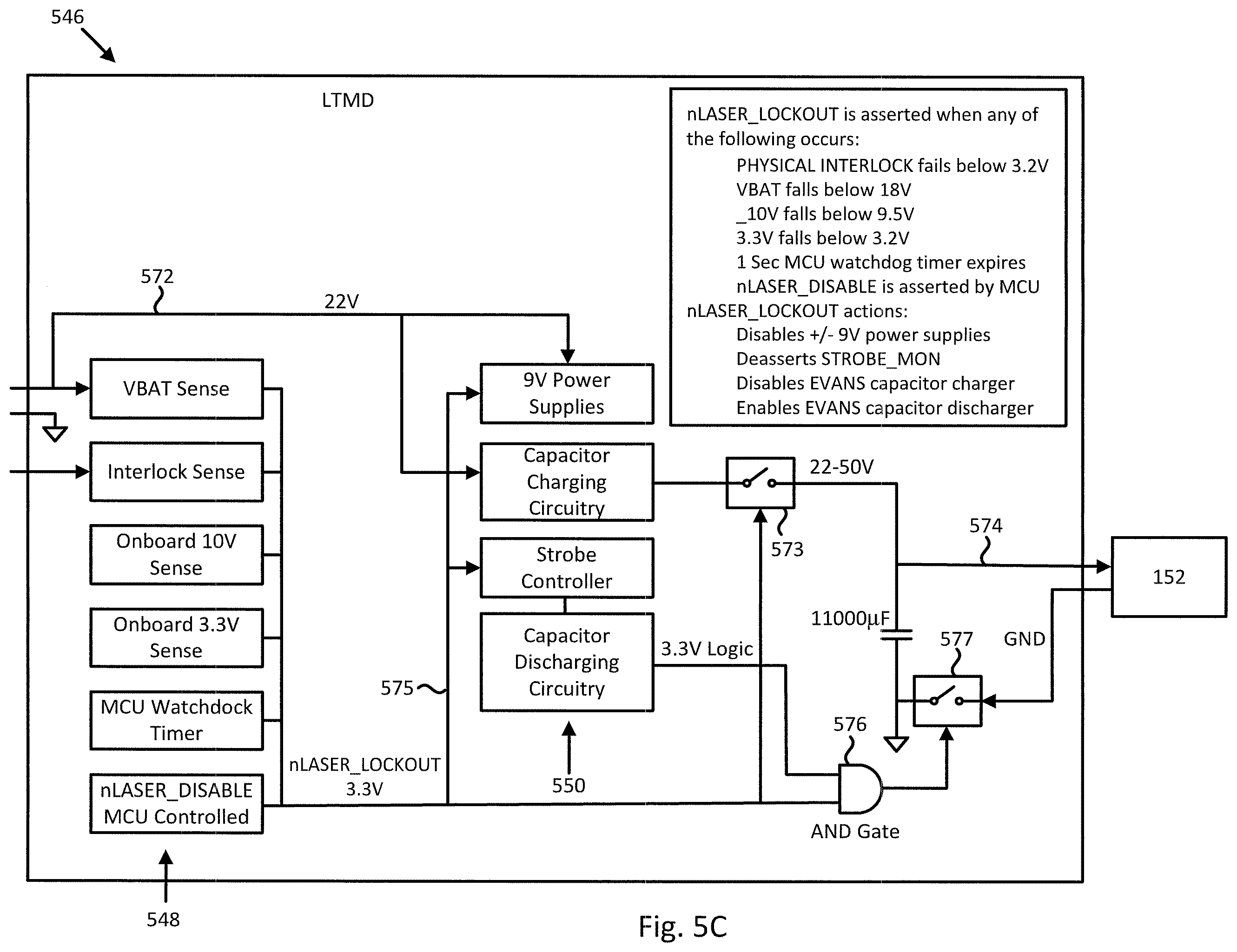 Patent US12480763 Figure 11 – Lightweight laser designator systems and methods