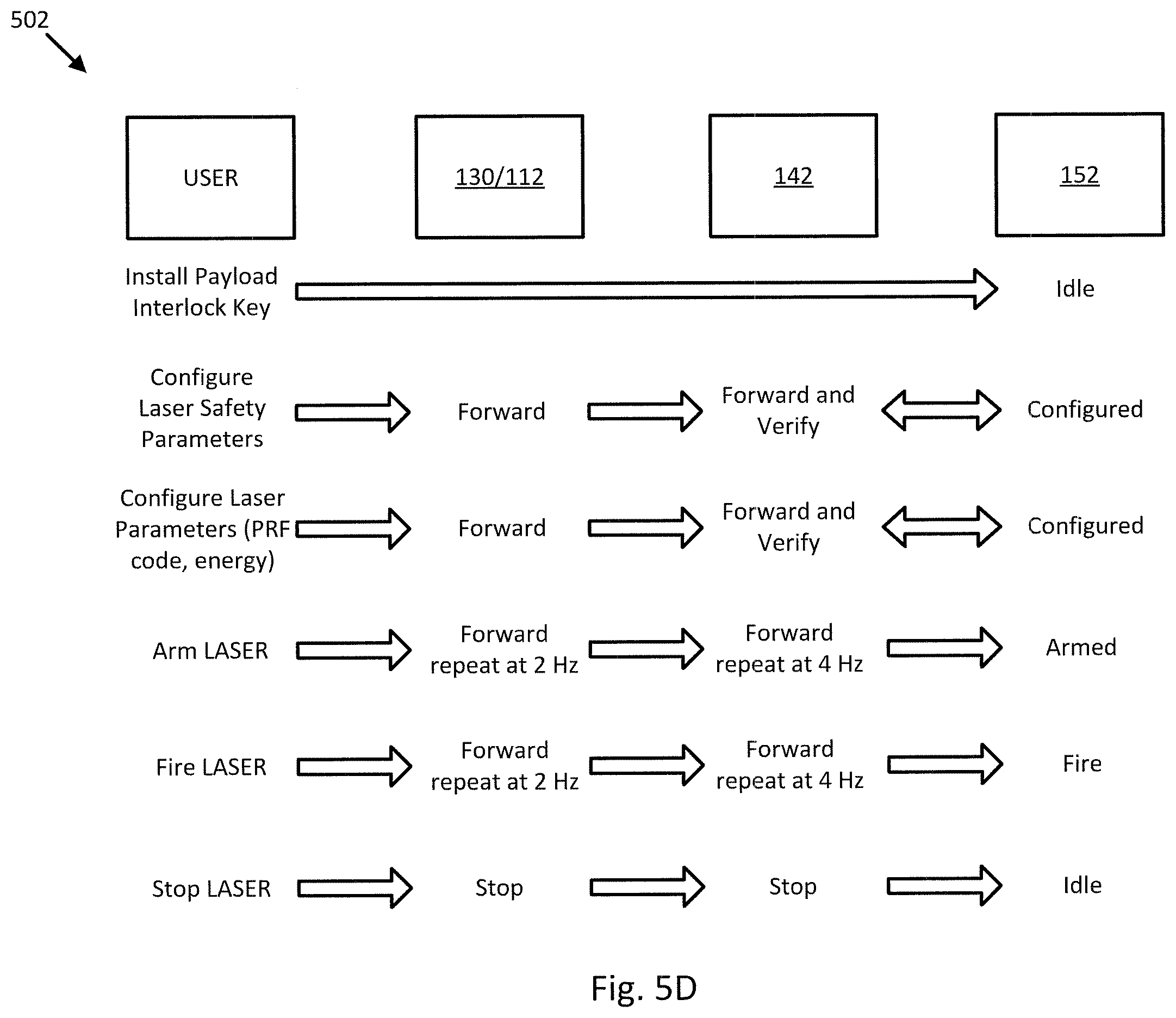 Patent US12480763 Figure 12 – Lightweight laser designator systems and methods
