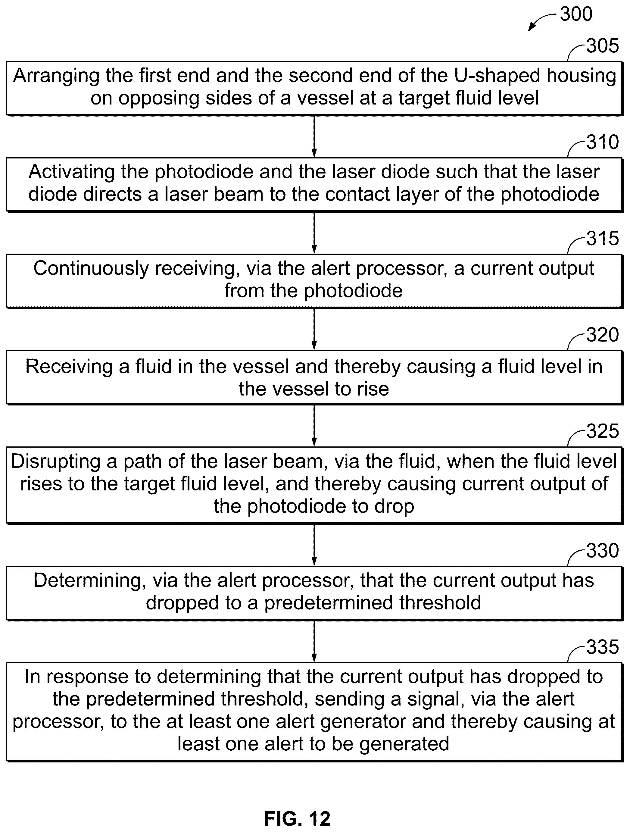 Patent US12480765 Figure 7 – External ventricular and lumbar drainage alarm apparatus and methods of use thereof