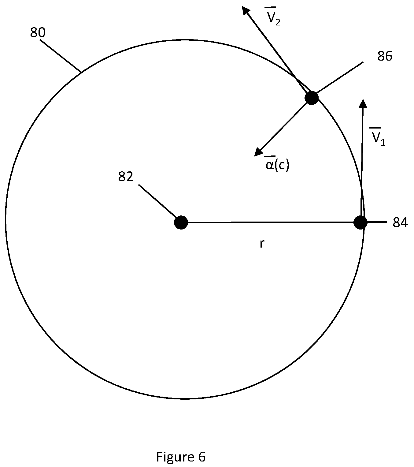 Patent US12480766 Figure 5 – Method and apparatus for reliance upon centripetal acceleration to mitigate error in an inertial navigation system