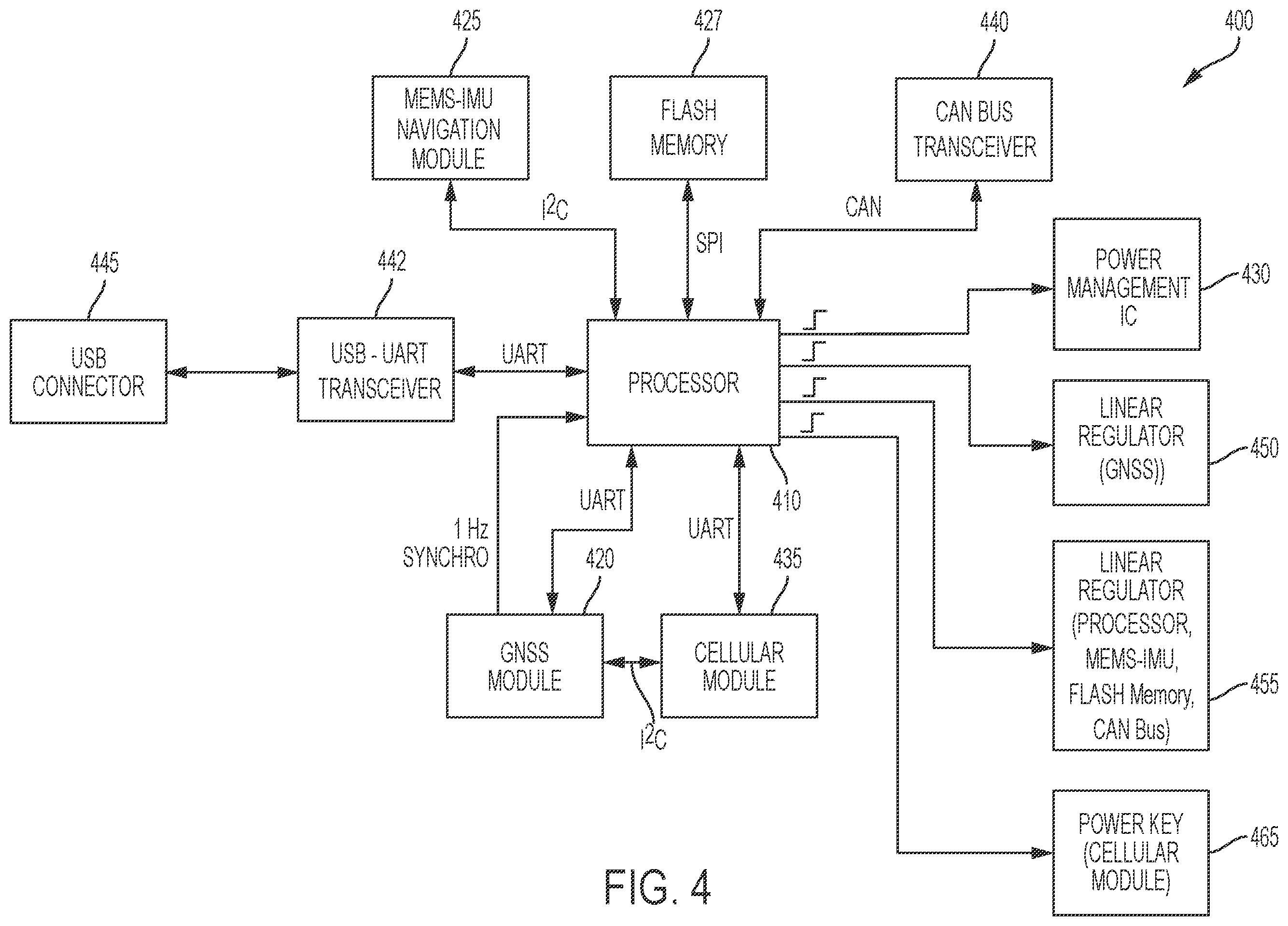 Patent US12480767 Figure 5 – System and method for high accuracy pedestrian location determination and pedestrian navigation