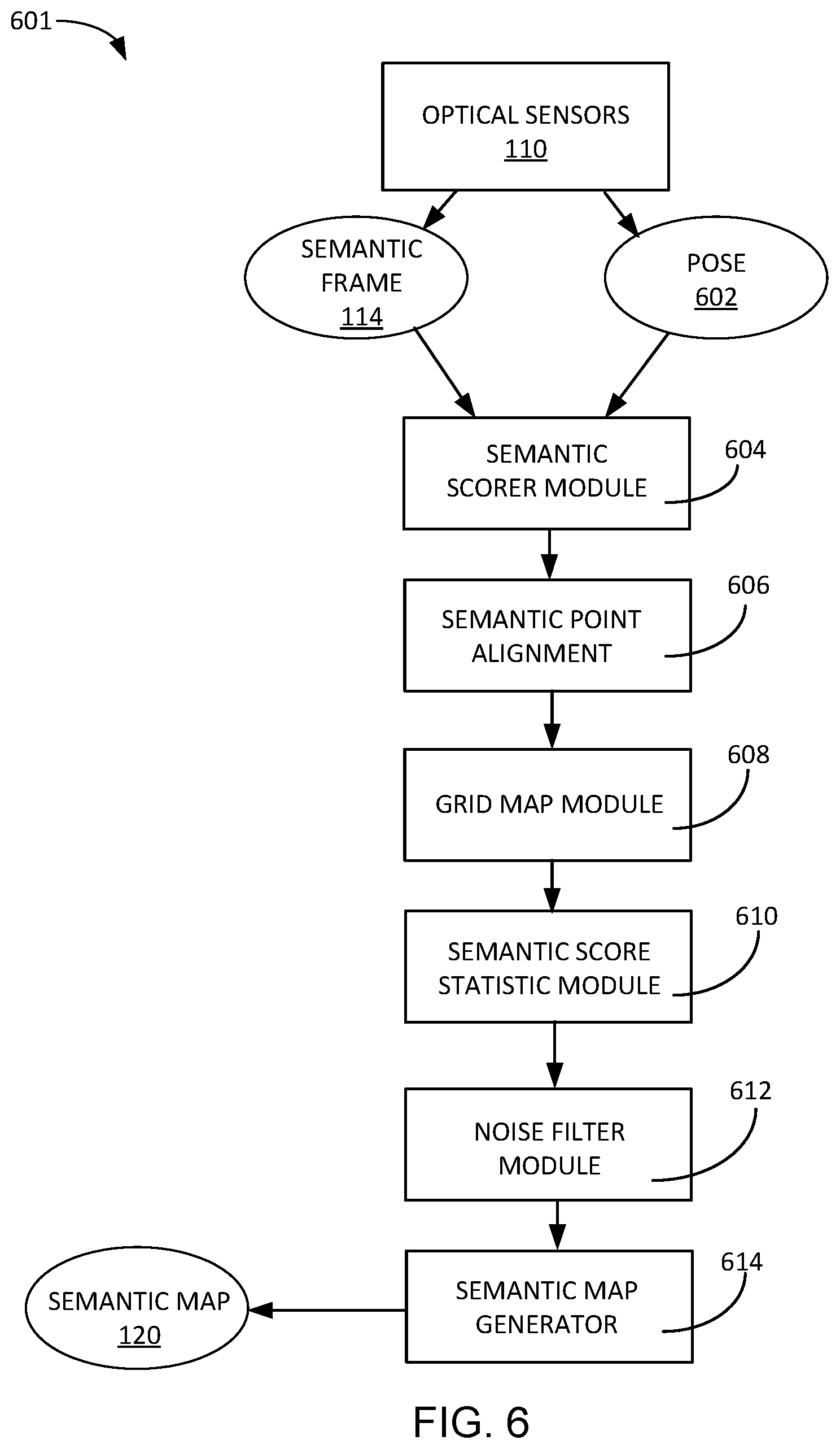 Patent US12480768 Figure 6 – Navigation system with semantic data map mechanism and method of operation thereof