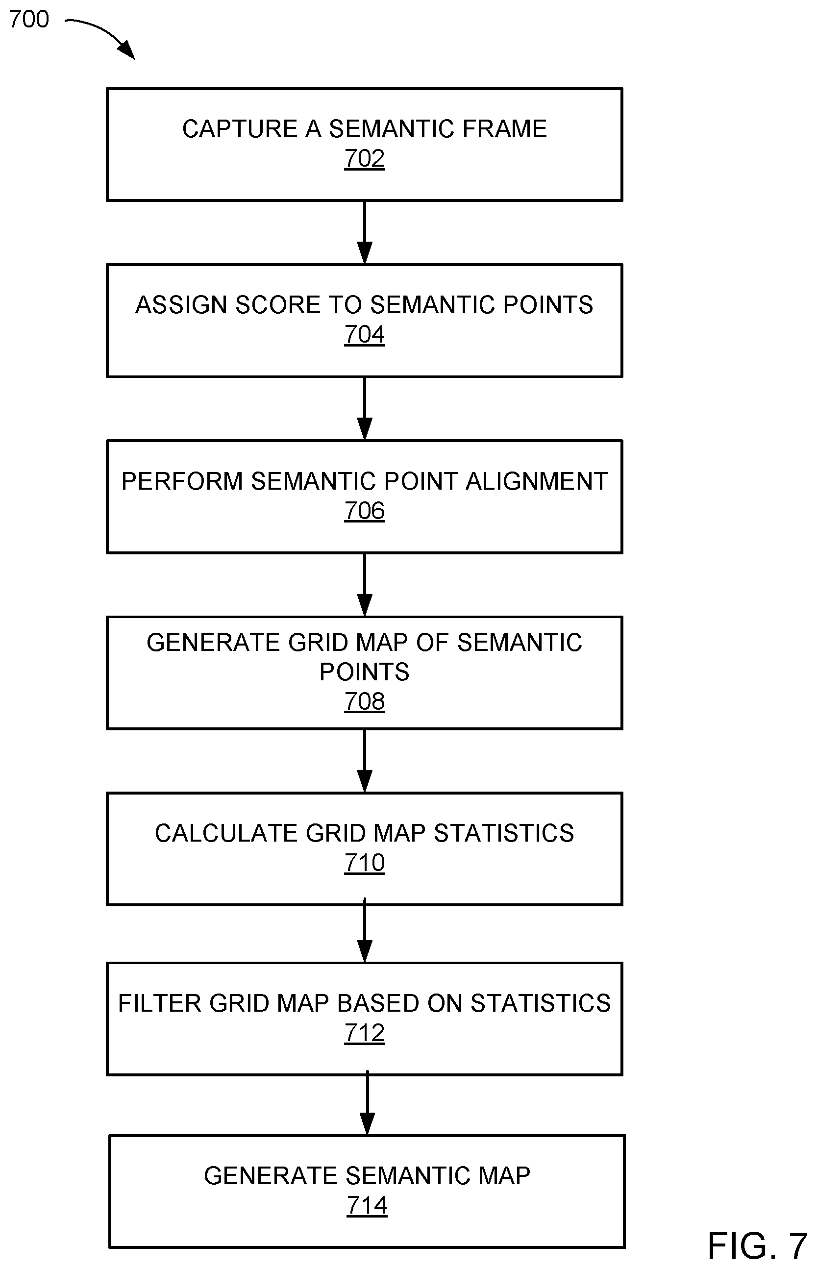 Patent US12480768 Figure 7 – Navigation system with semantic data map mechanism and method of operation thereof