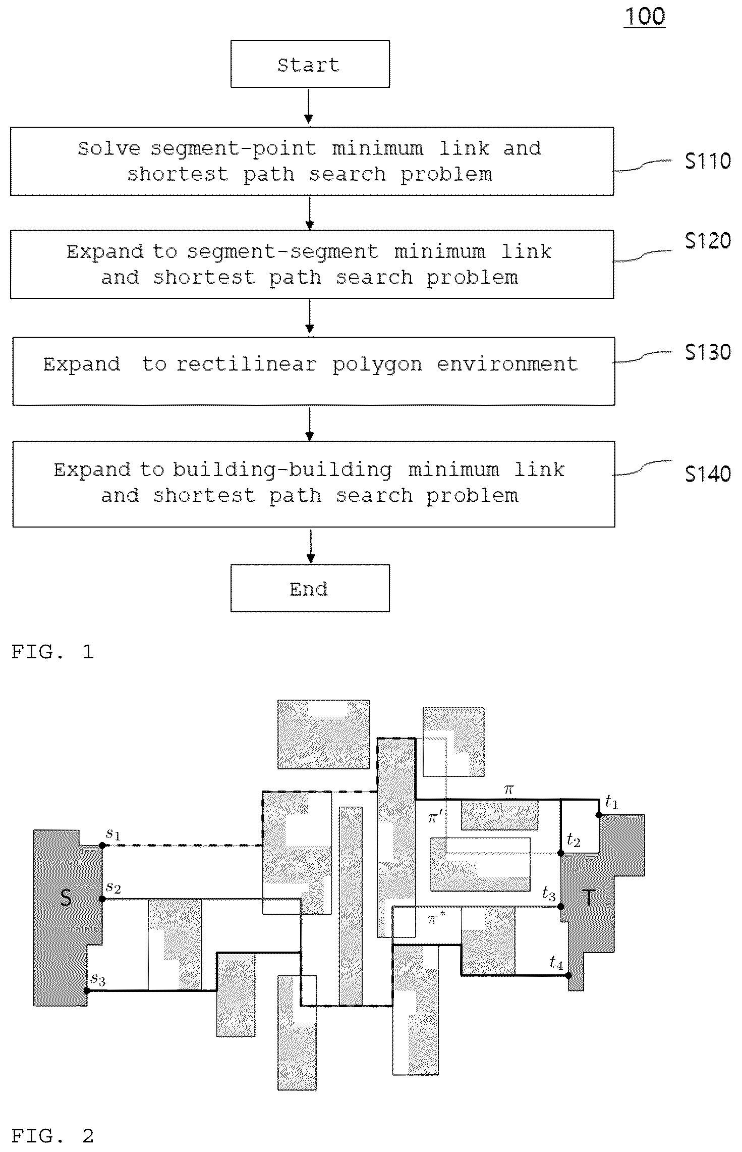 Patent US12480769 Figure 1 – Method for searching for shortest path having minimum link between buildings in rectilinear polygon obstacle environment