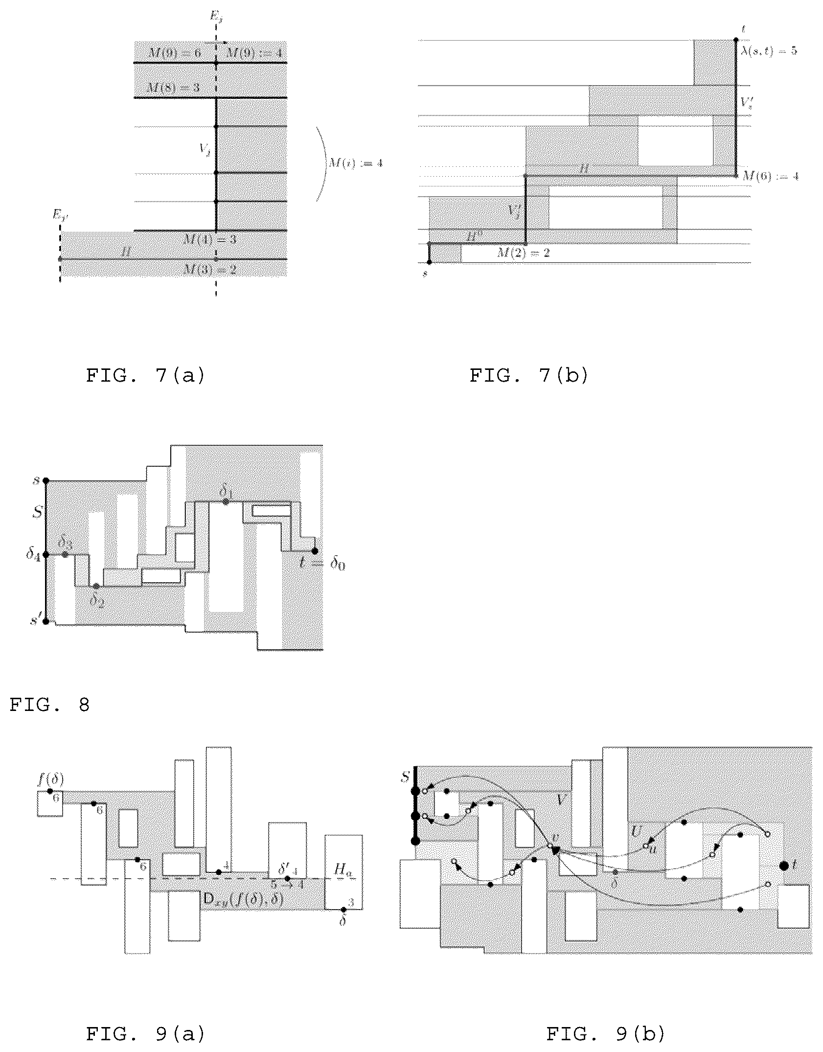 Patent US12480769 Figure 4 – Method for searching for shortest path having minimum link between buildings in rectilinear polygon obstacle environment
