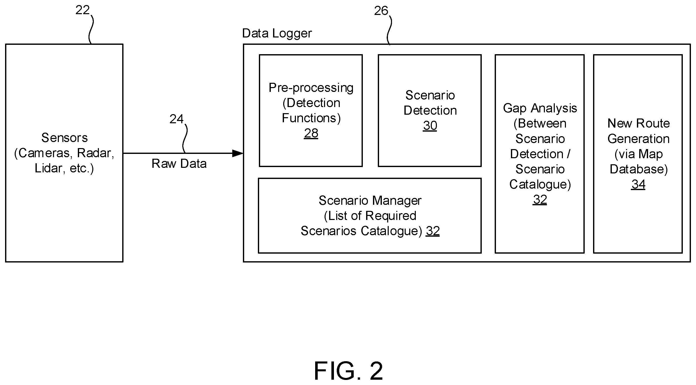 Patent US12480771 Figure 2 – Vehicular training system for driving assistance system
