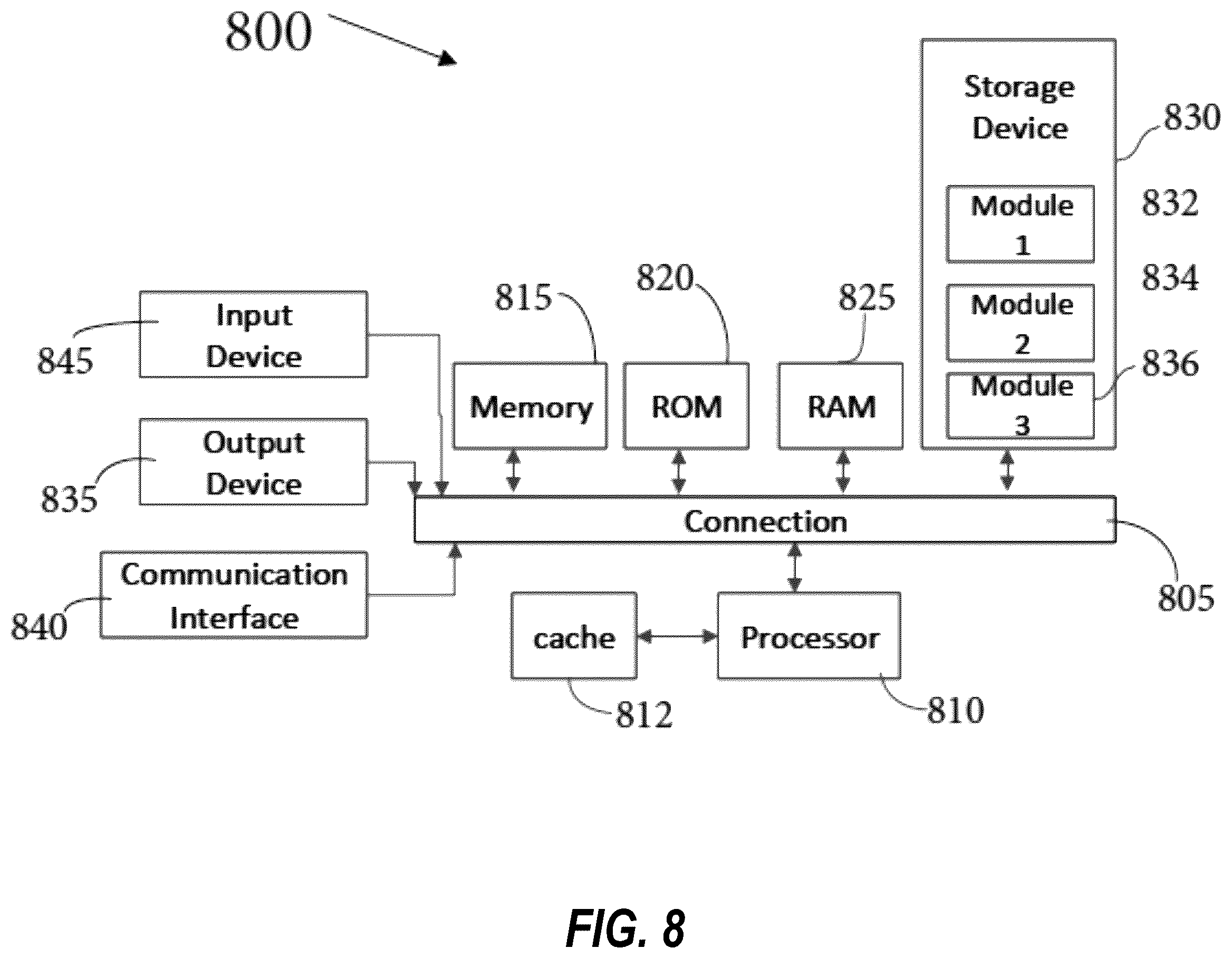 Patent US12480772 Figure 8 – Routing recommendation system based on user activities