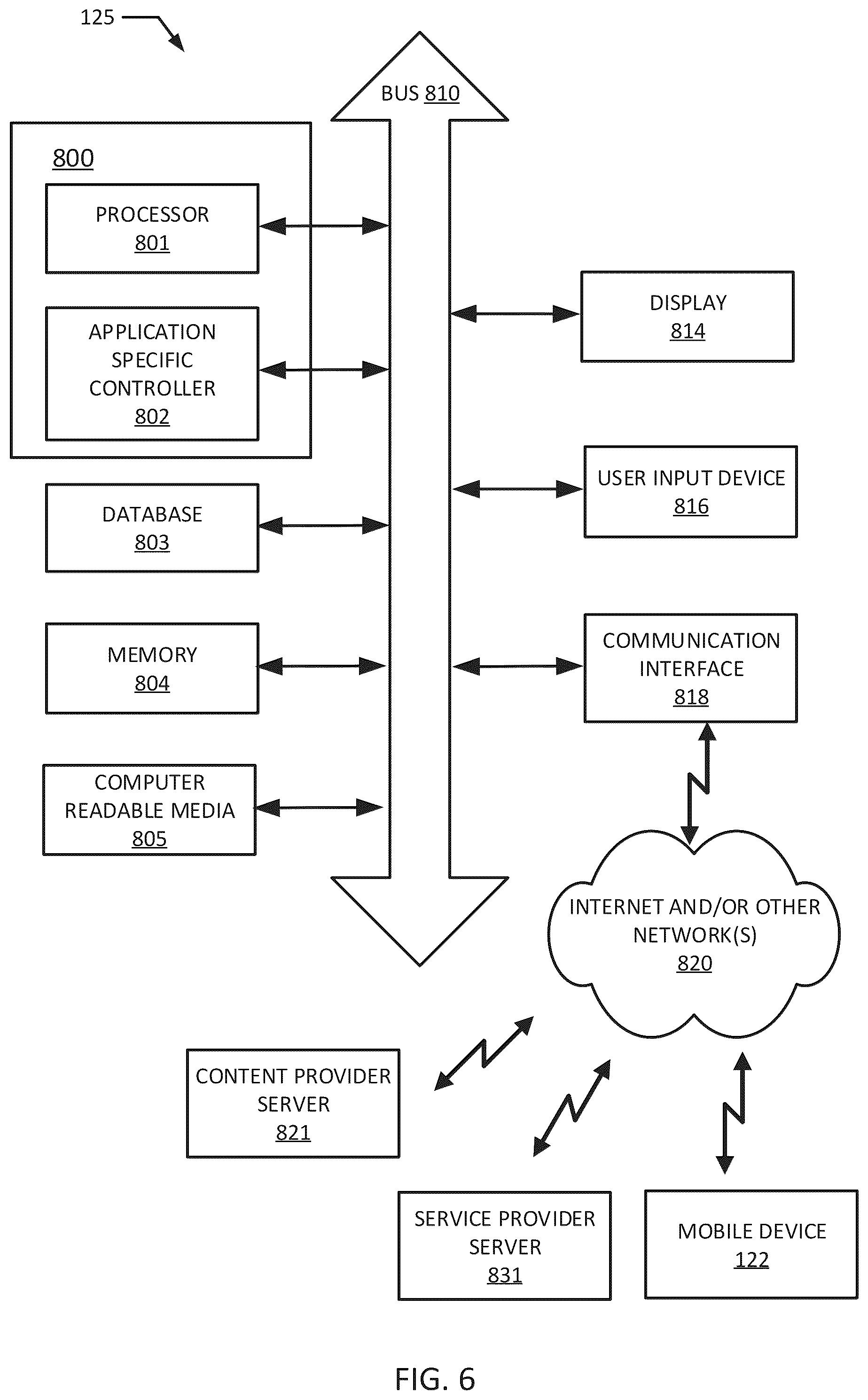 Patent US12480773 Figure 6 – Network support for dynamic vehicle routing