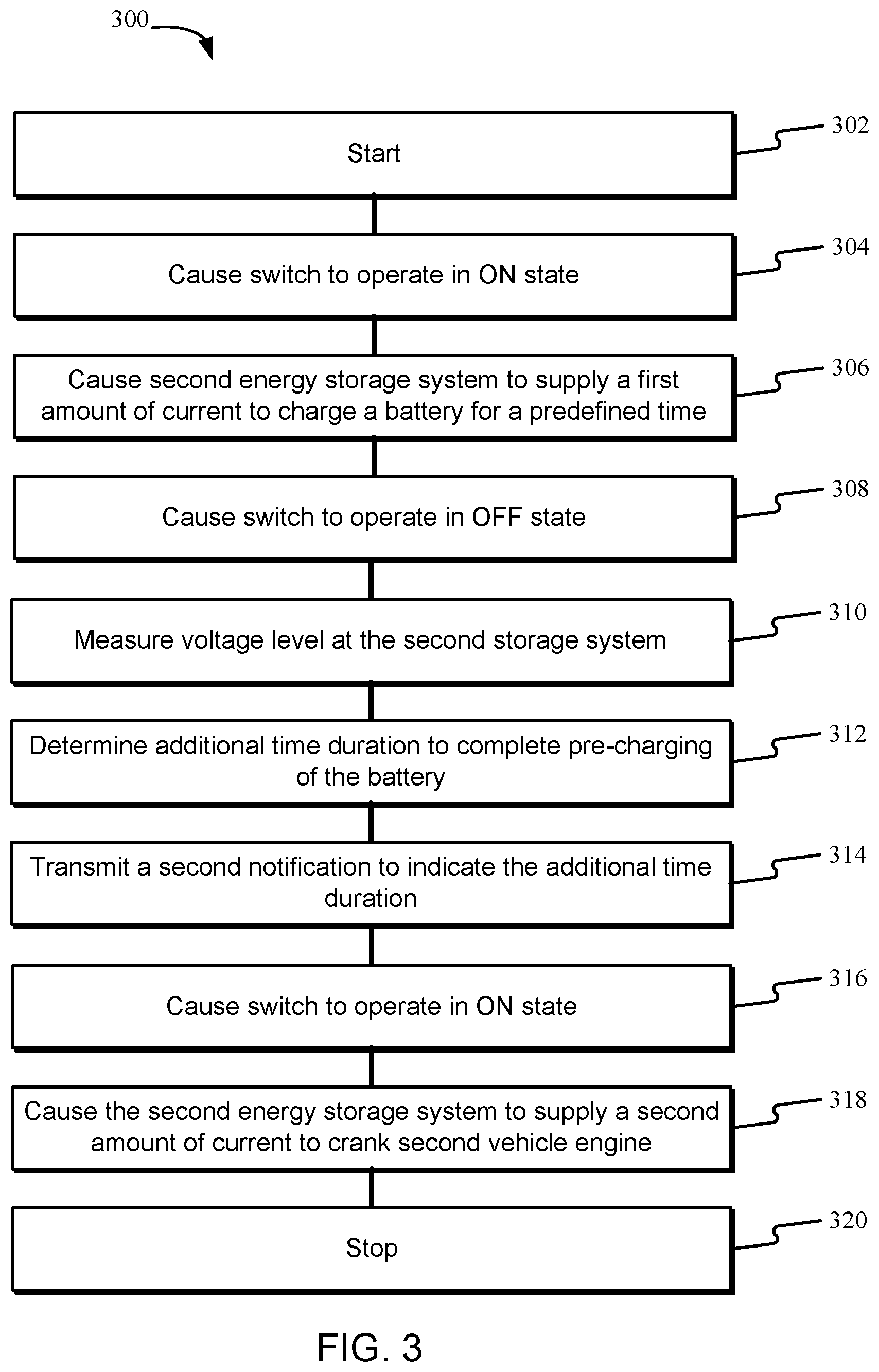 Patent US12480774 Figure 3 – Systems and methods for jump starting vehicles