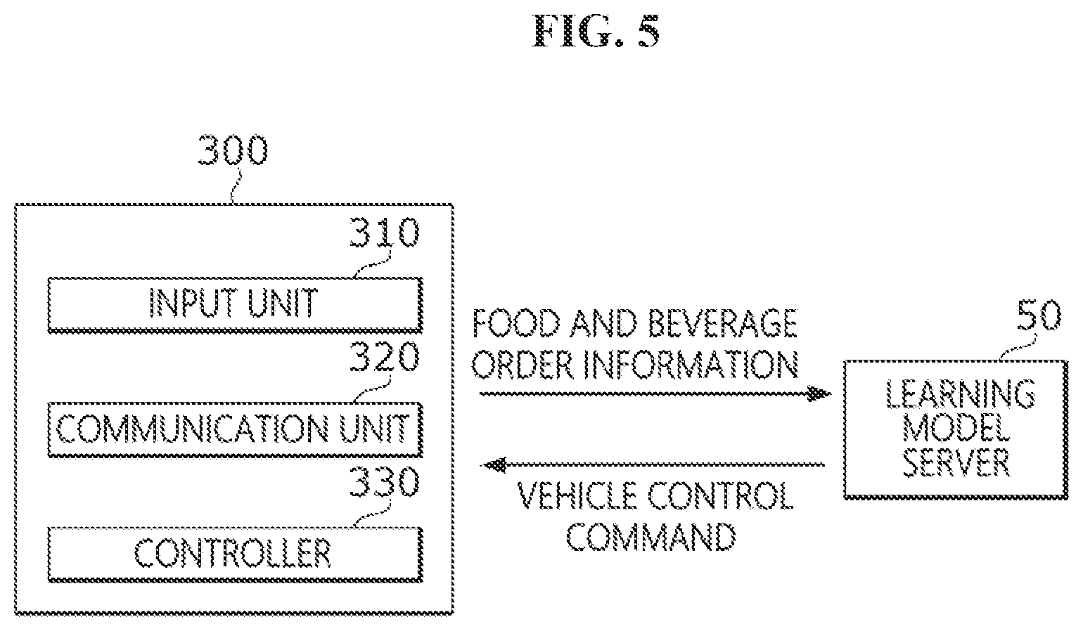 Patent US12480775 Figure 4 – Vehicle control device and vehicle service provision system