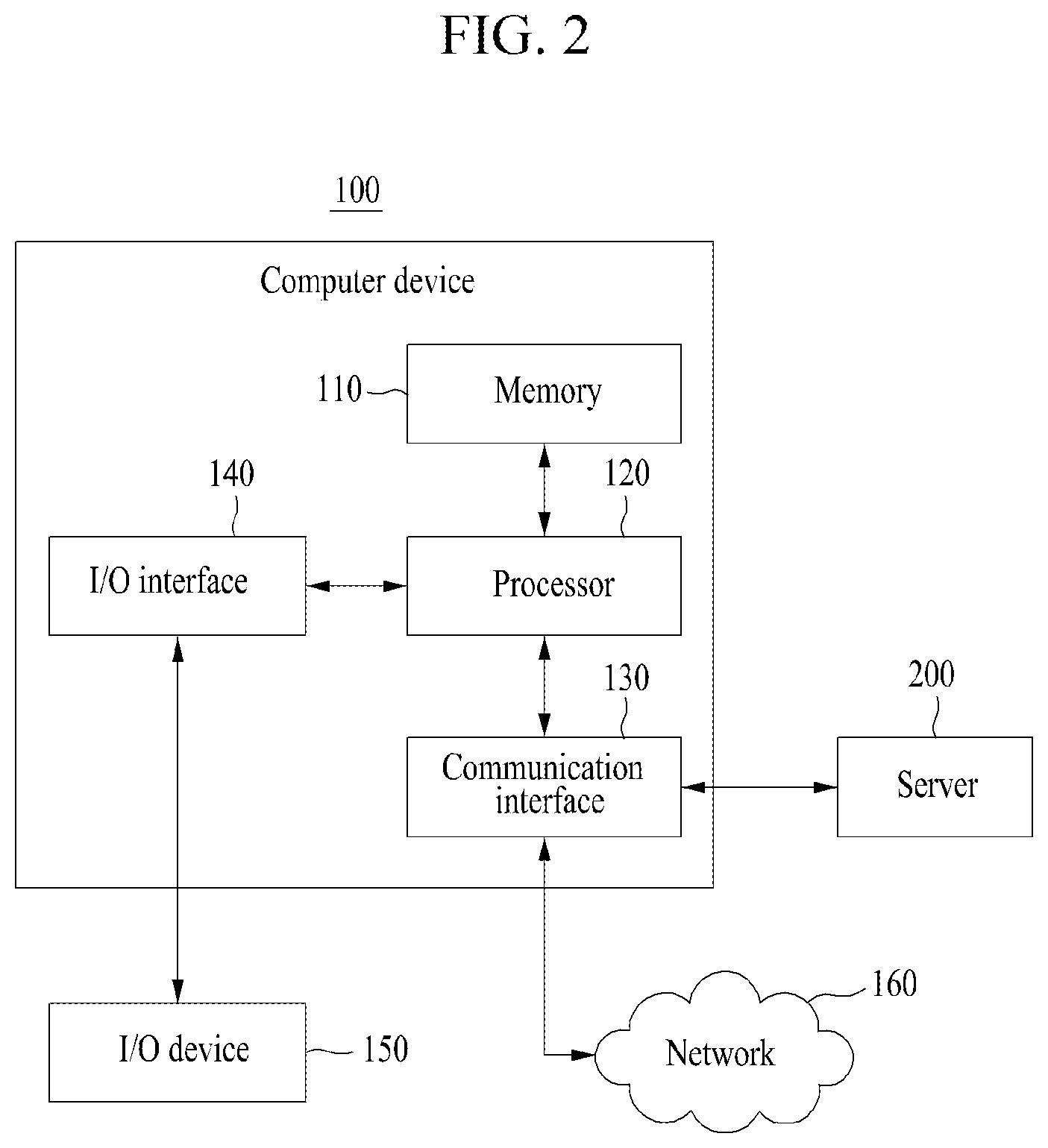 Patent US12480776 Figure 2 – Route guidance method and device using augmented reality view