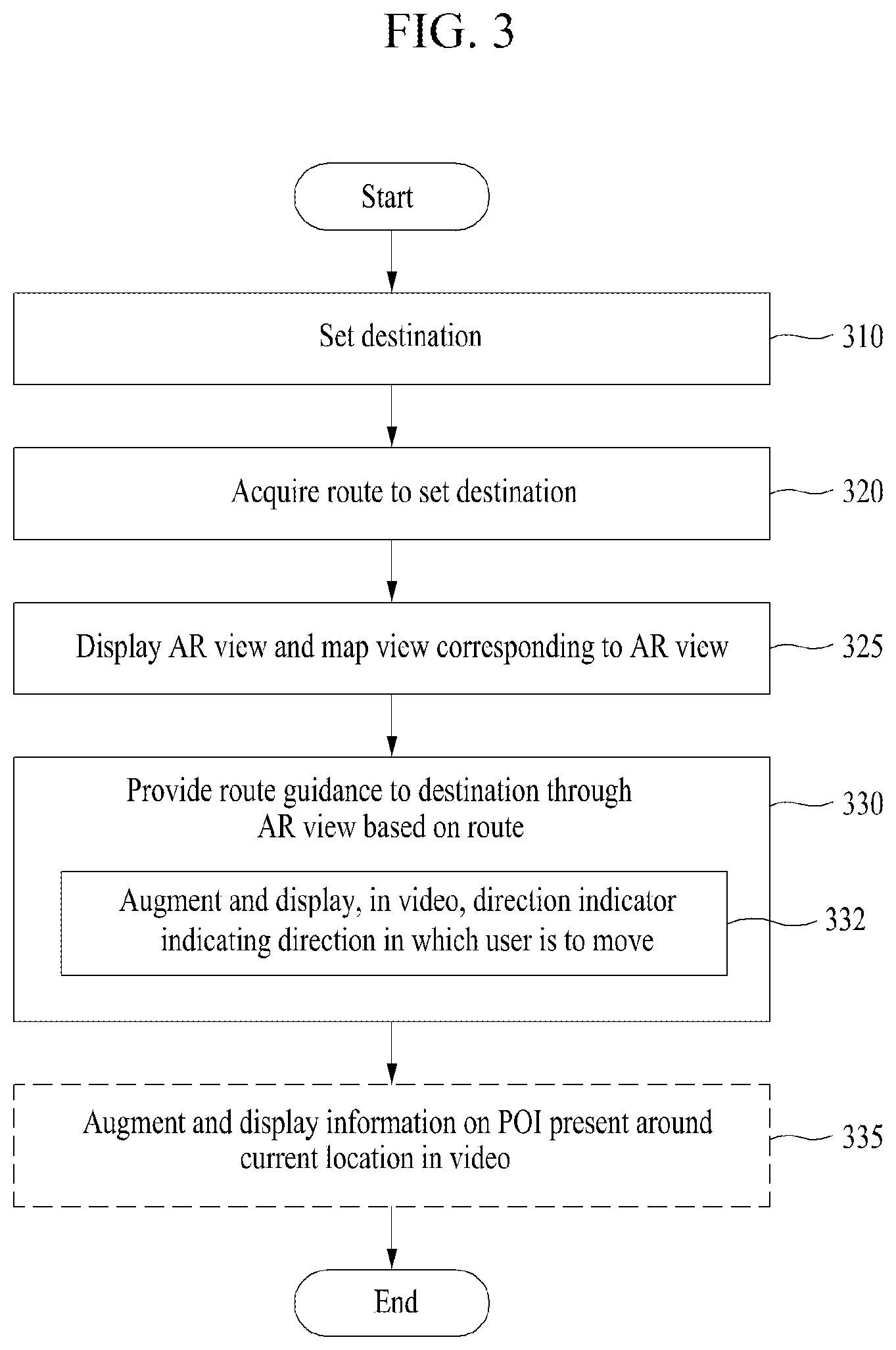 Patent US12480776 Figure 3 – Route guidance method and device using augmented reality view