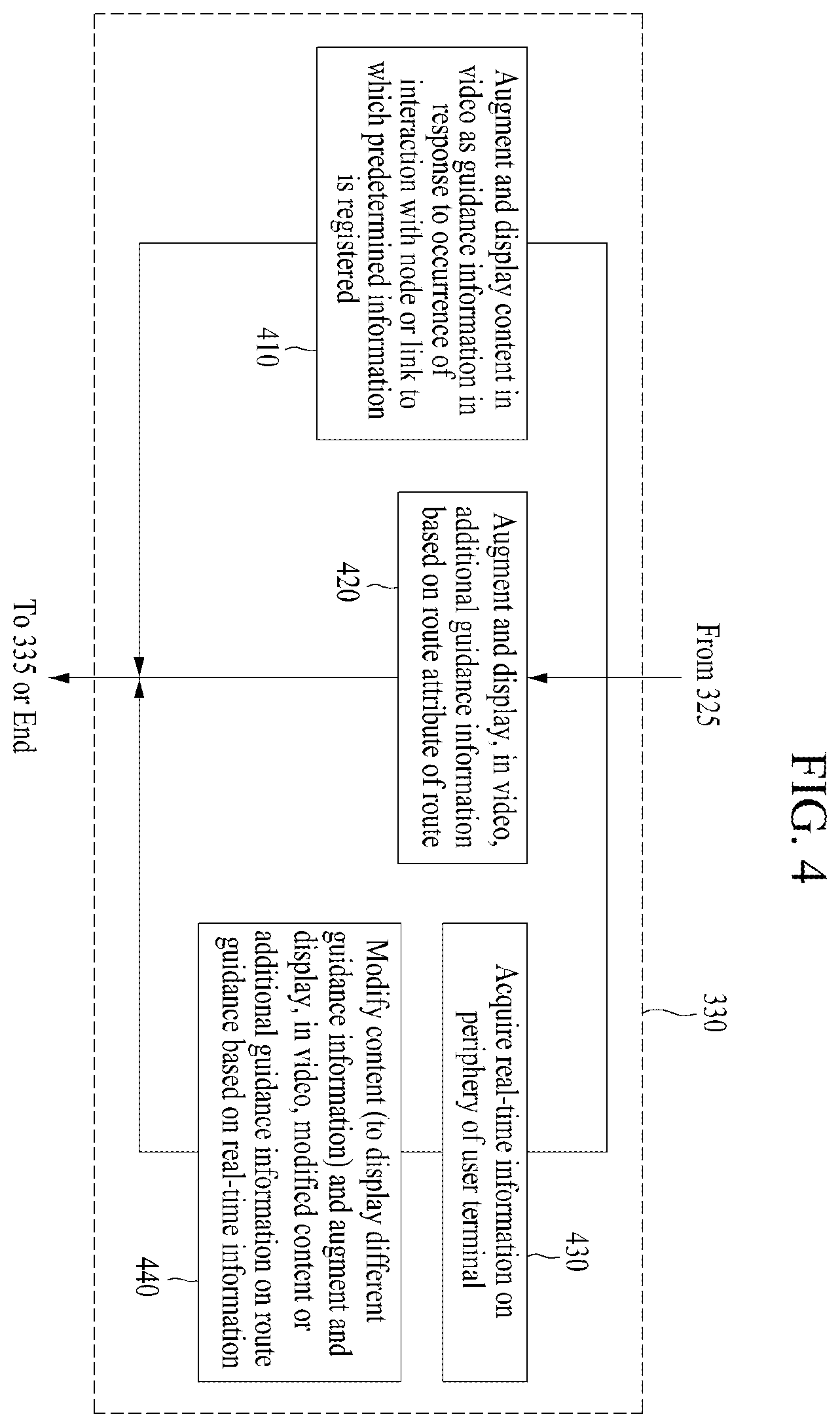 Patent US12480776 Figure 4 – Route guidance method and device using augmented reality view