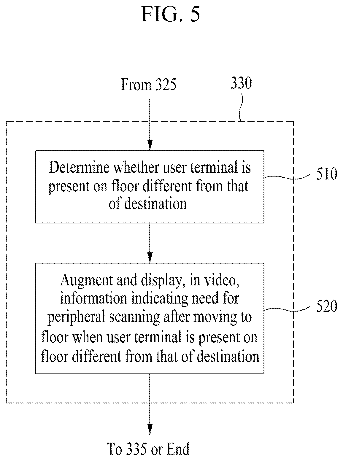 Patent US12480776 Figure 5 – Route guidance method and device using augmented reality view