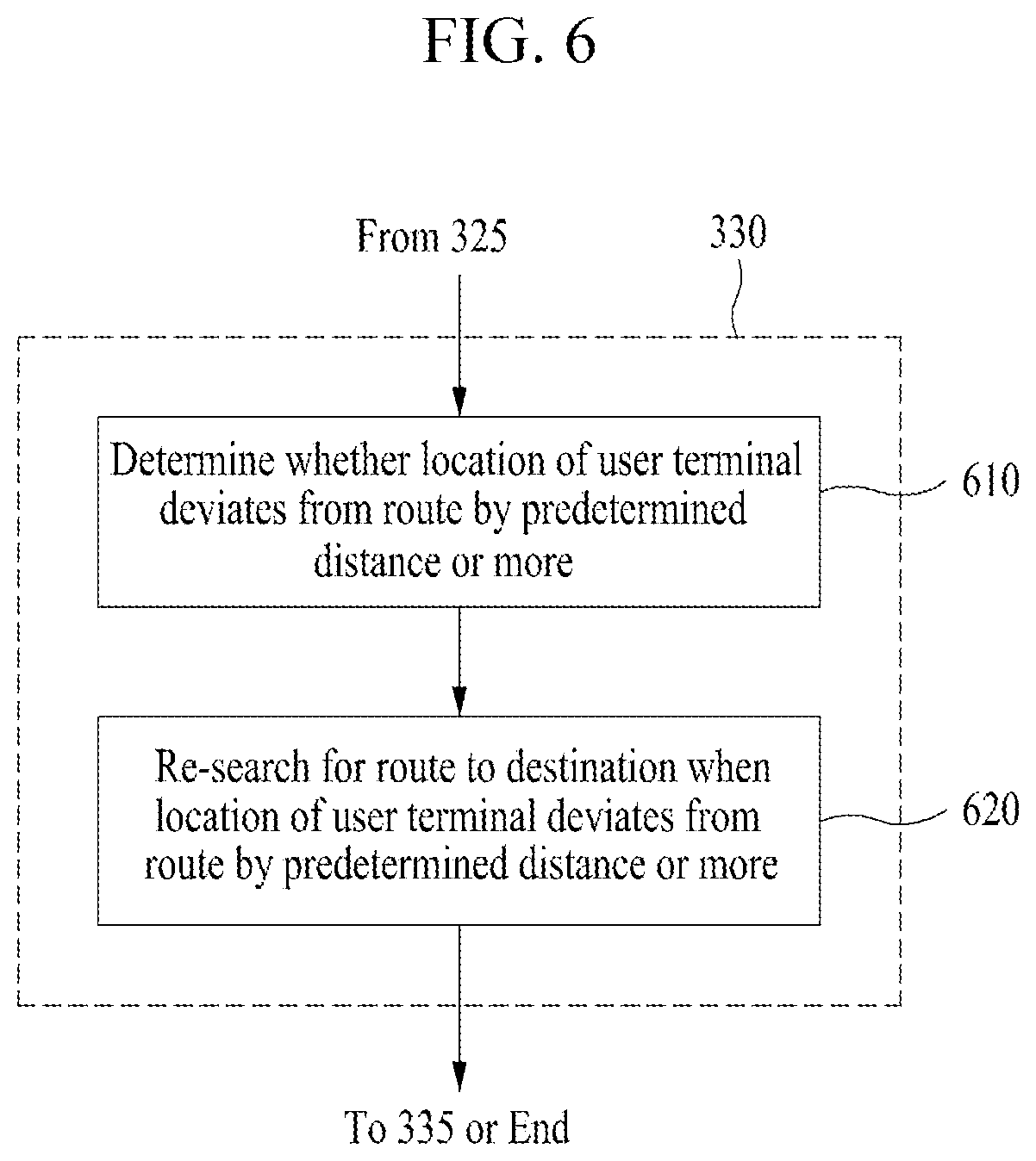 Patent US12480776 Figure 6 – Route guidance method and device using augmented reality view