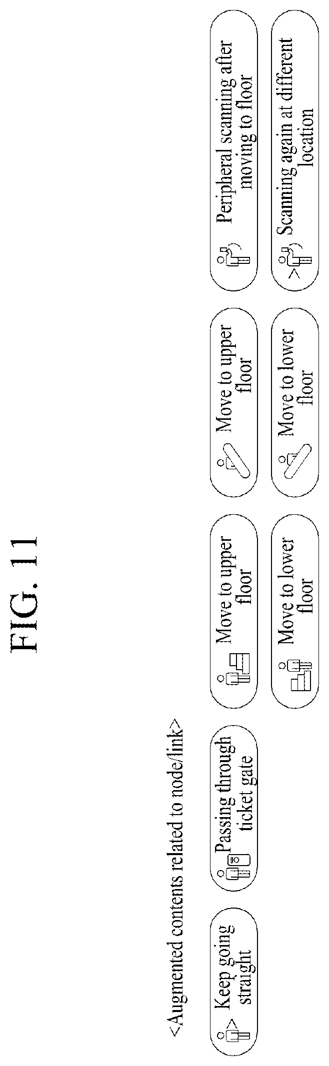 Patent US12480776 Figure 11 – Route guidance method and device using augmented reality view