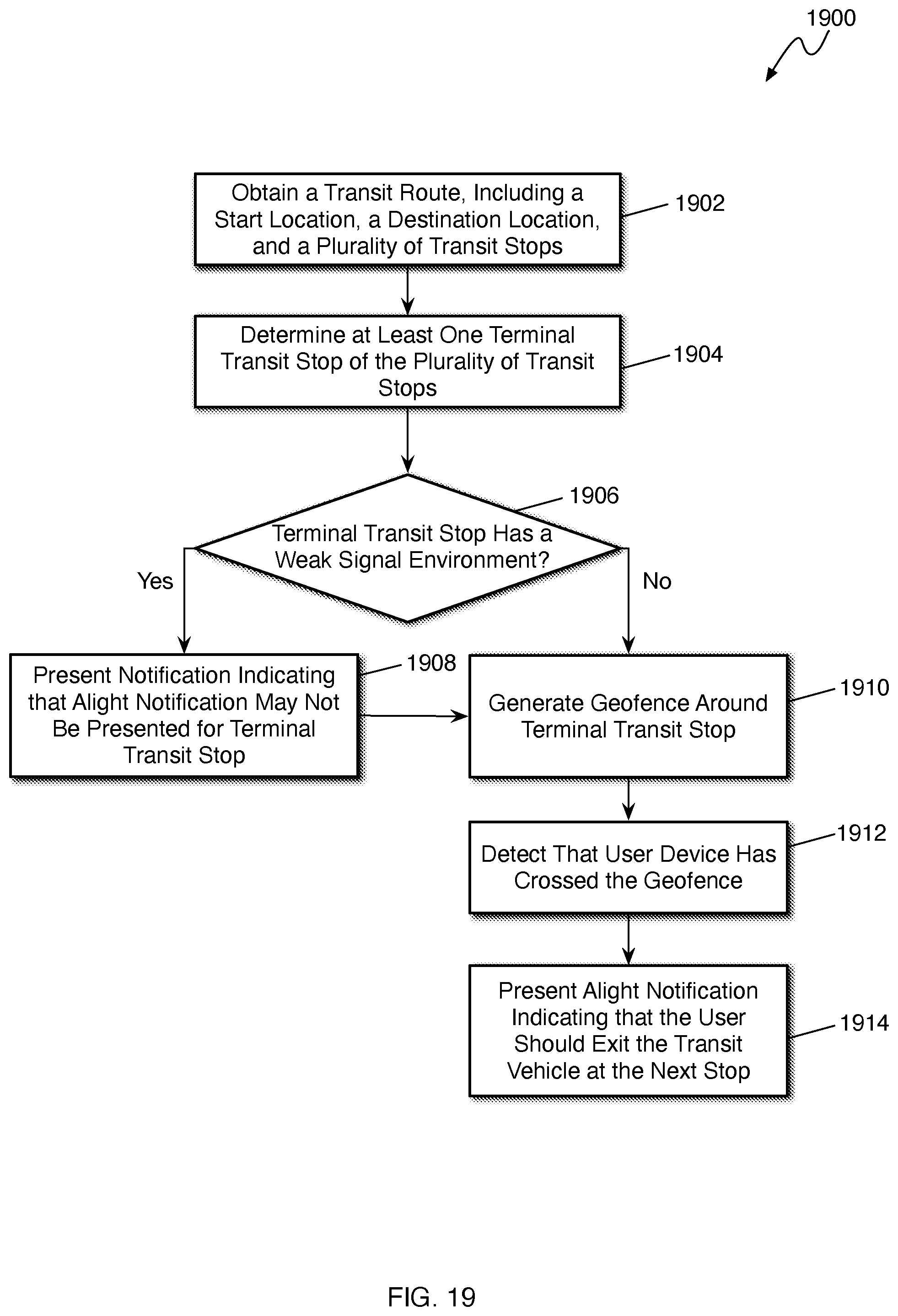 Patent US12480778 Figure 19 – Presenting transit alight notifications