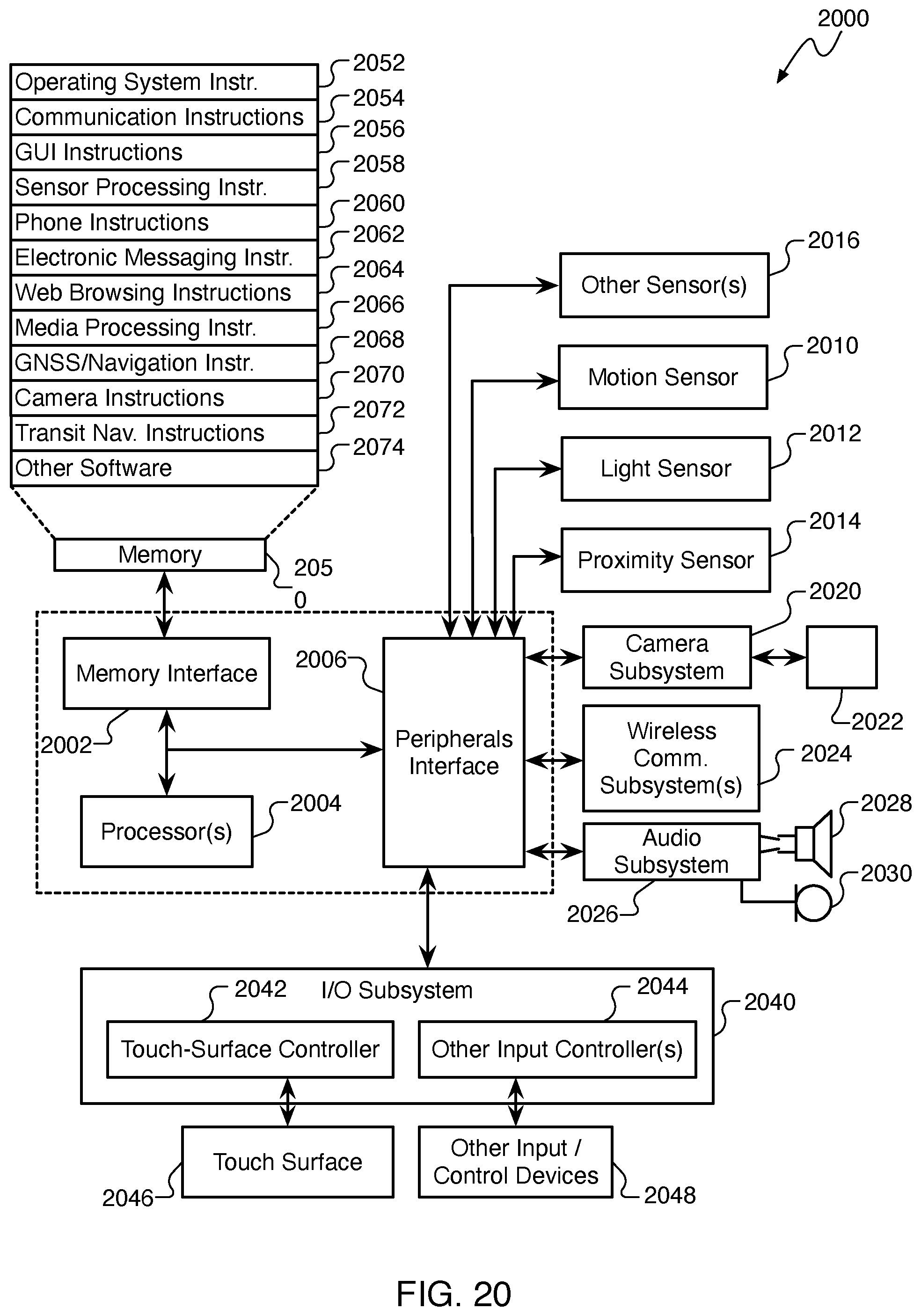 Patent US12480778 Figure 20 – Presenting transit alight notifications