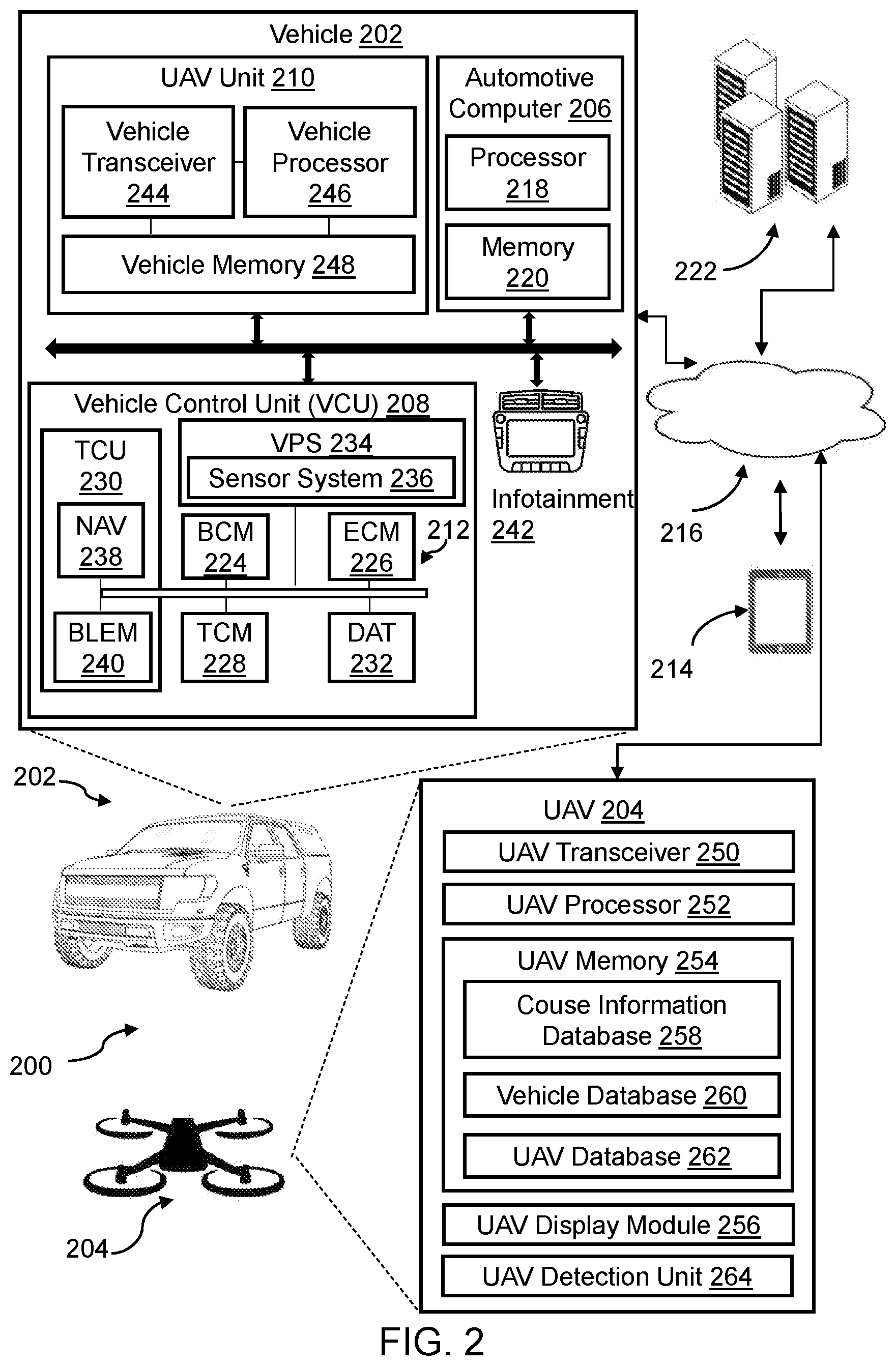 Patent US12480779 Figure 2 – Unmanned aerial vehicle for course marking