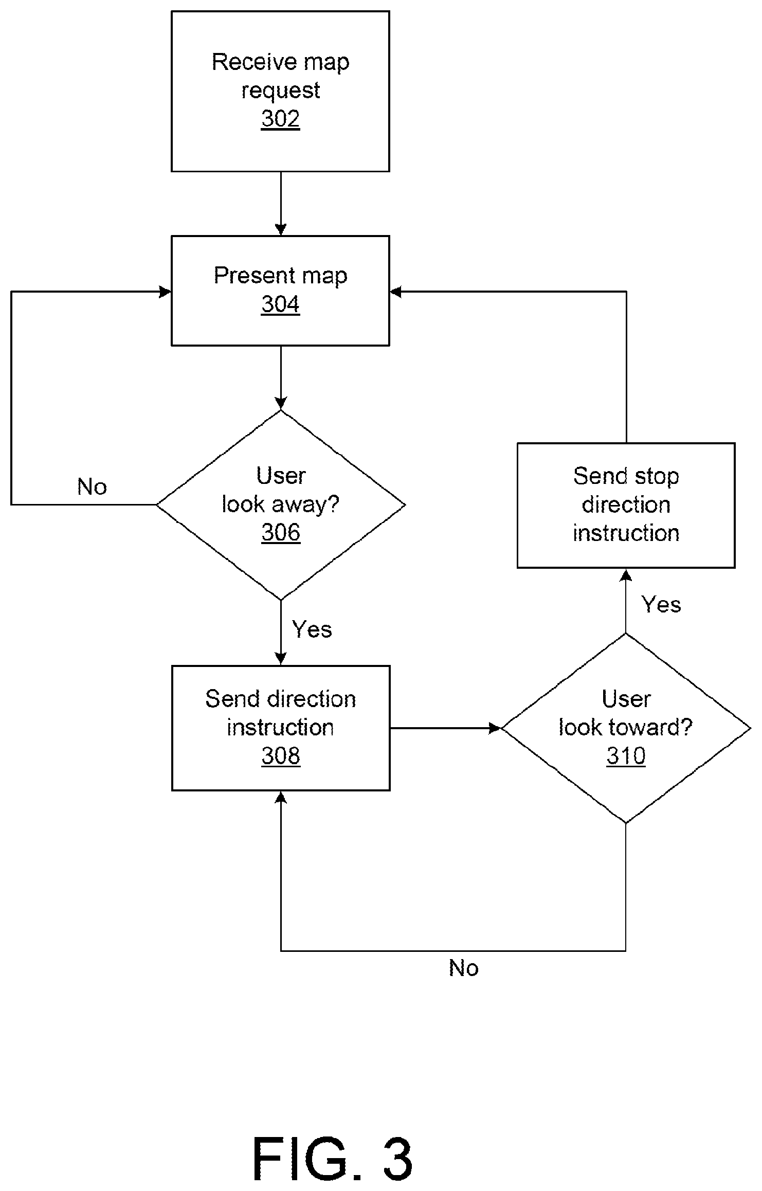 Patent US12480780 Figure 7 – Navigating with mobile device and head-worn device