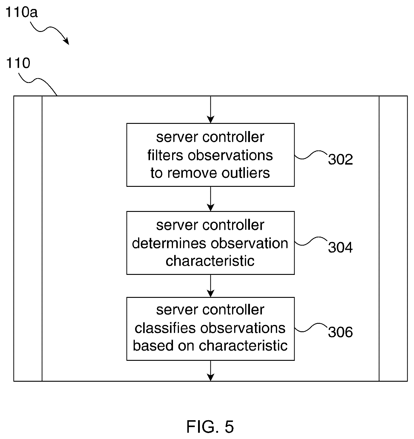 Patent US12480781 Figure 5 – Crowd-sourcing lane line maps for a vehicle