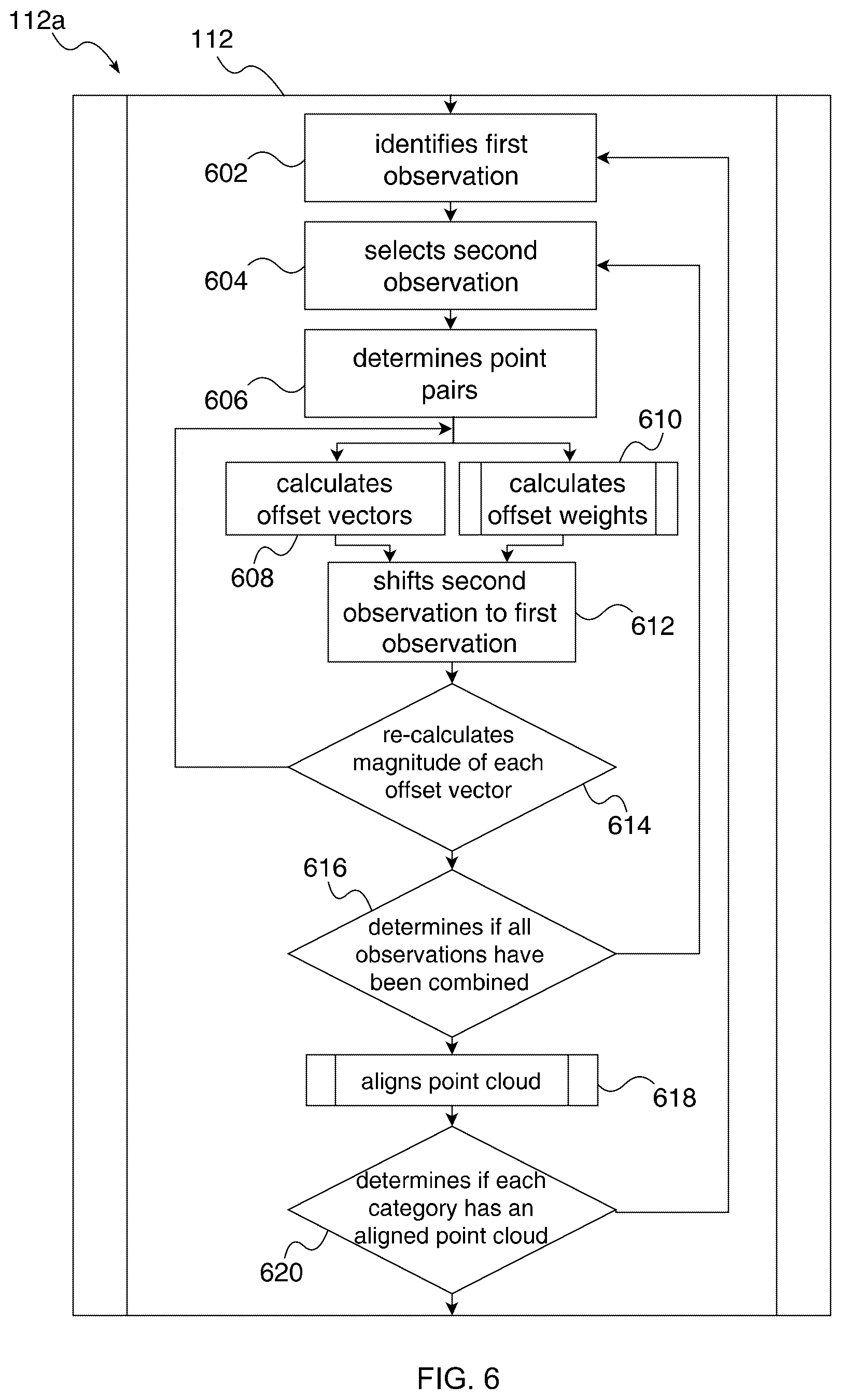 Patent US12480781 Figure 6 – Crowd-sourcing lane line maps for a vehicle