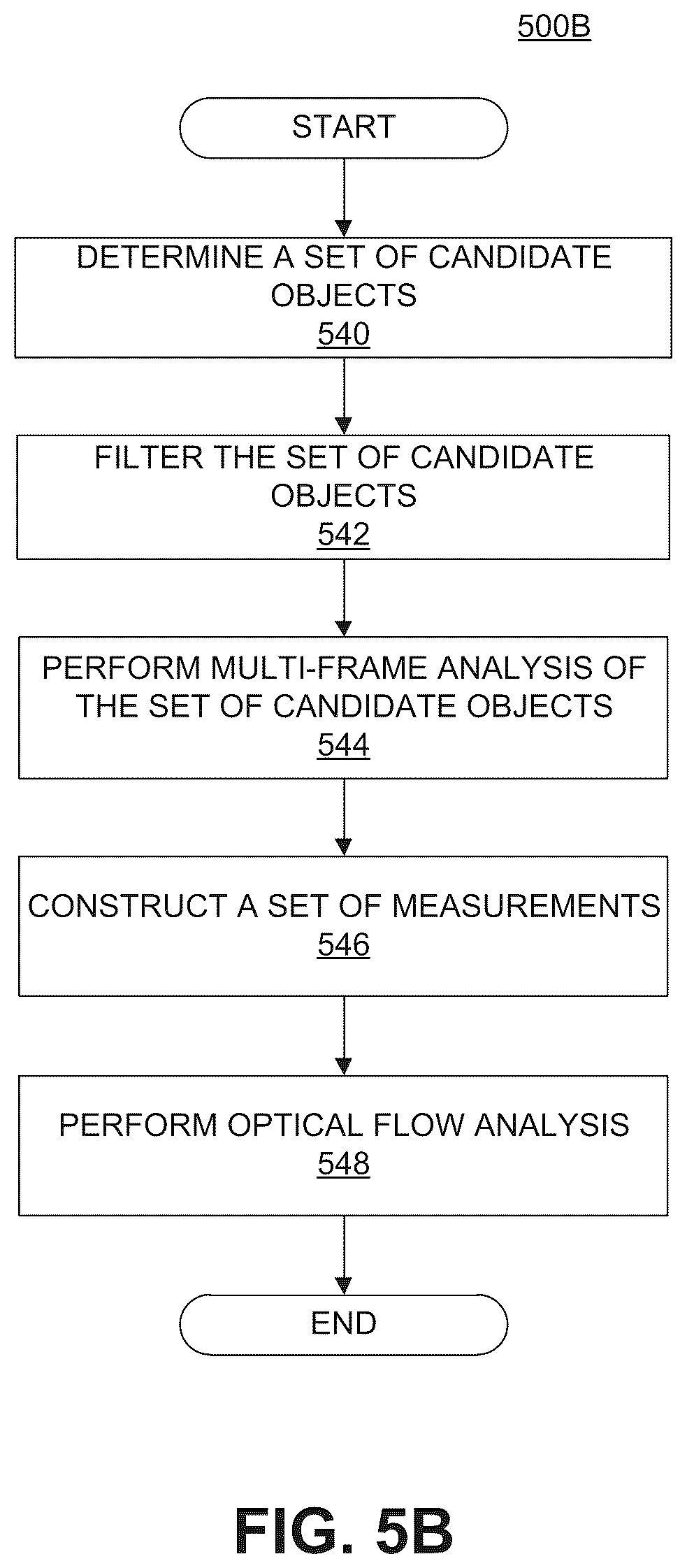Patent US12480782 Figure 14 – Machine learning-based traffic light relevancy mapping