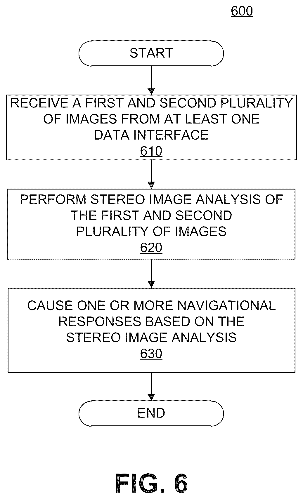 Patent US12480782 Figure 19 – Machine learning-based traffic light relevancy mapping