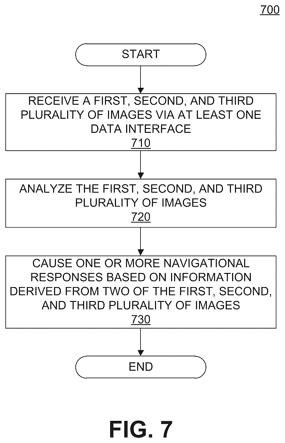 Patent US12480782 Figure 20 – Machine learning-based traffic light relevancy mapping