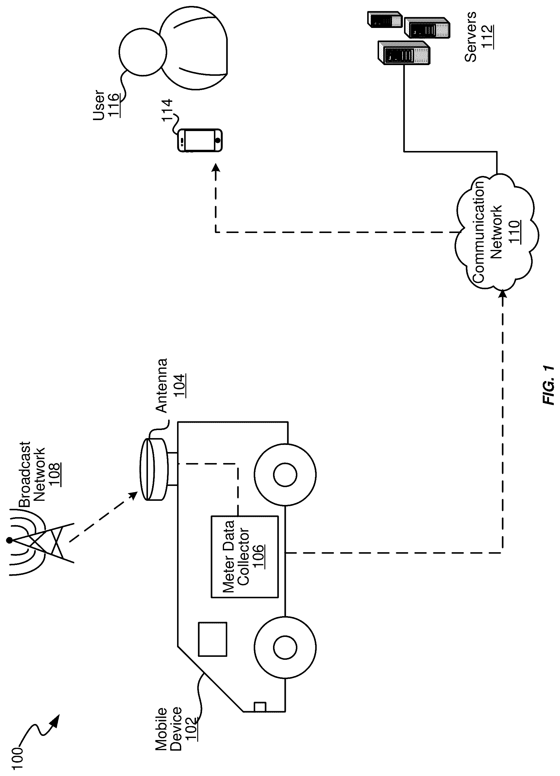 Patent US12480784 Figure 1 – Mobile metering of power measurements