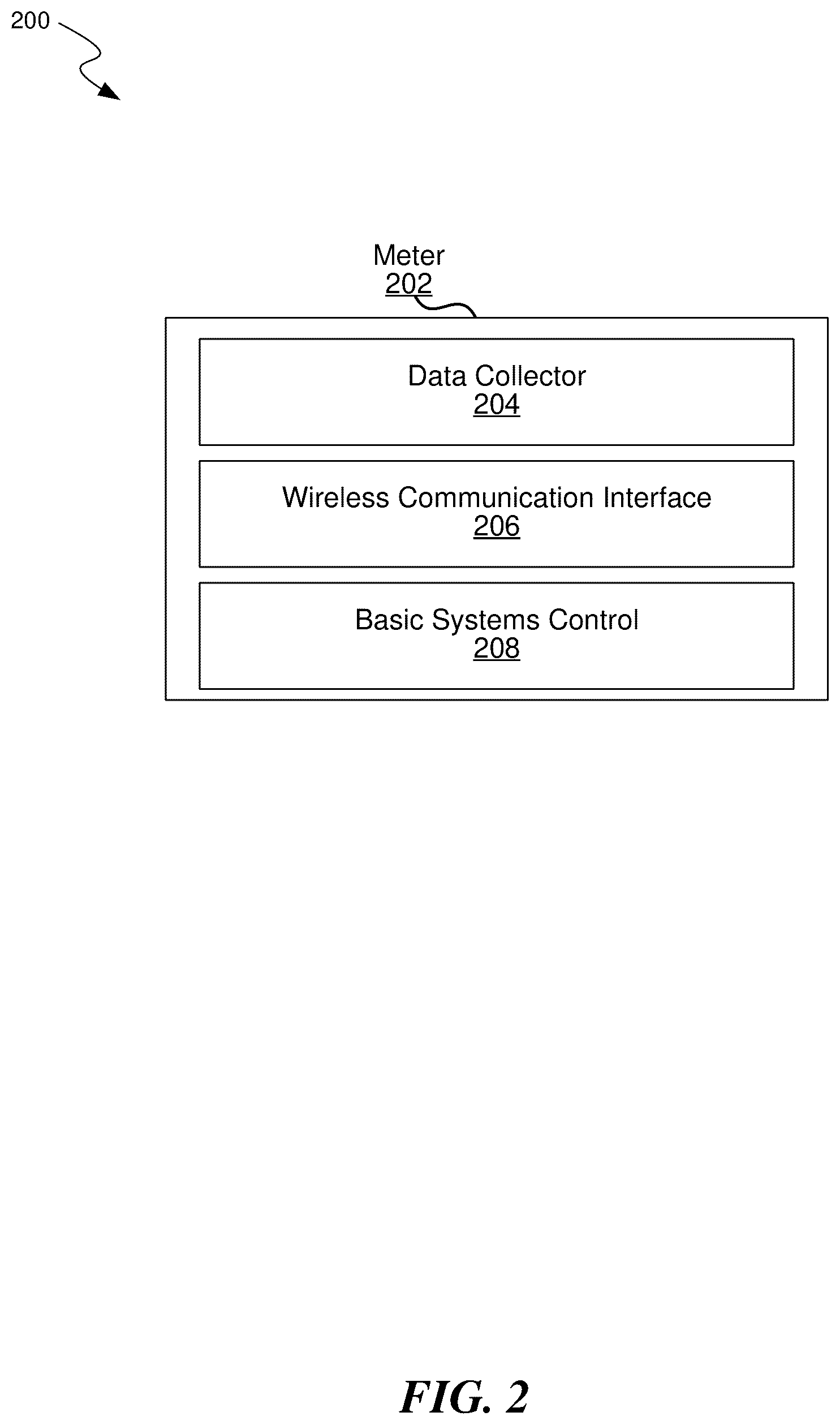 Patent US12480784 Figure 2 – Mobile metering of power measurements