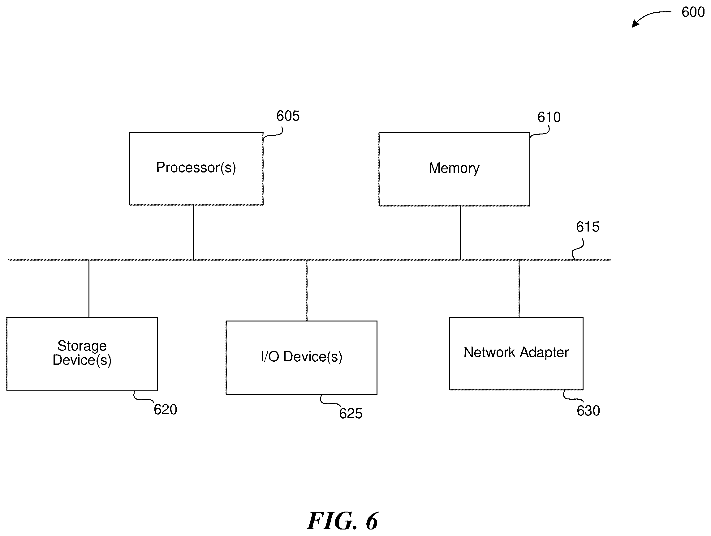 Patent US12480784 Figure 6 – Mobile metering of power measurements