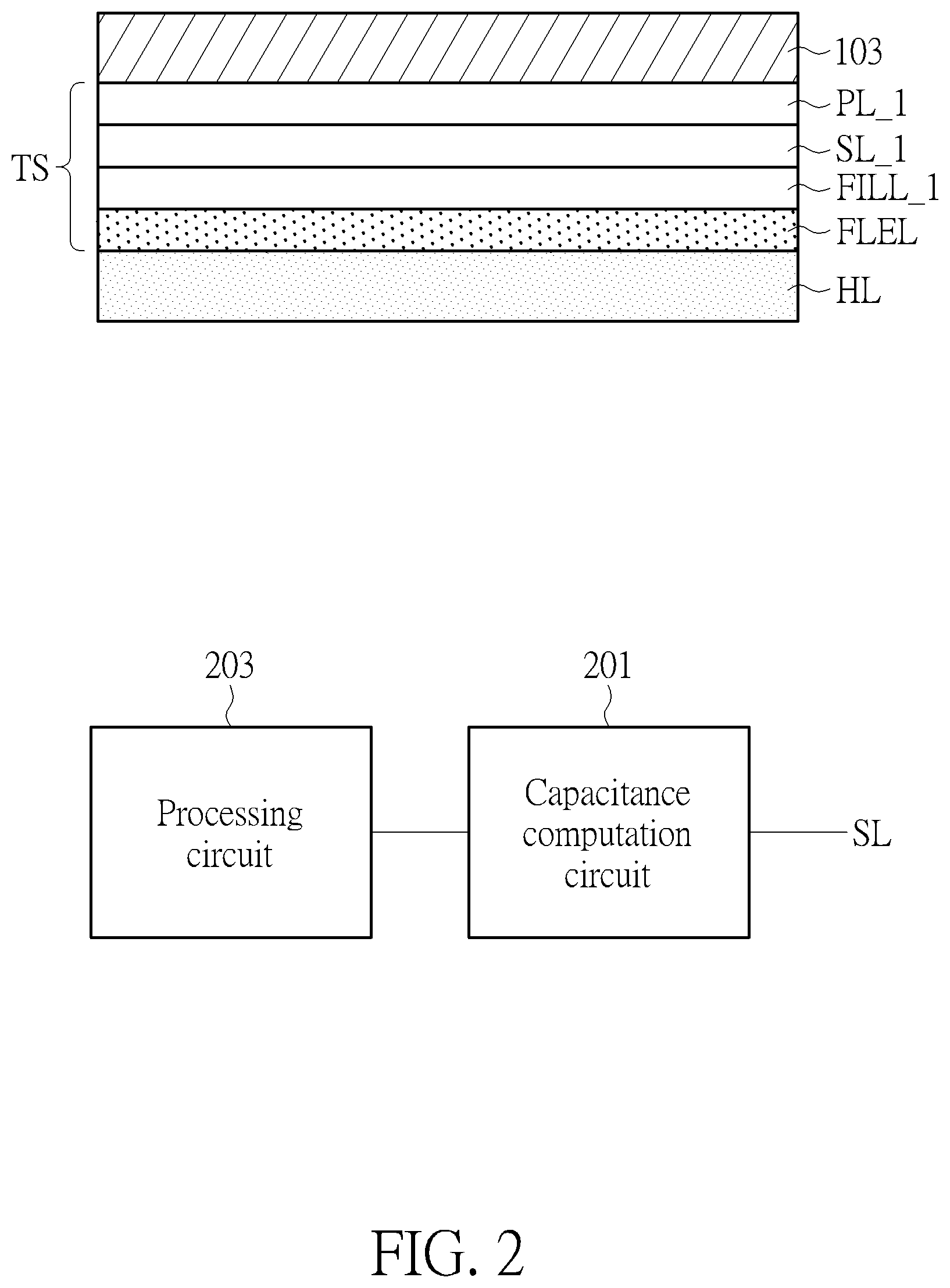 Patent US12480787 Figure 2 – Touch sensing system, multi sensor device and vehicle control device