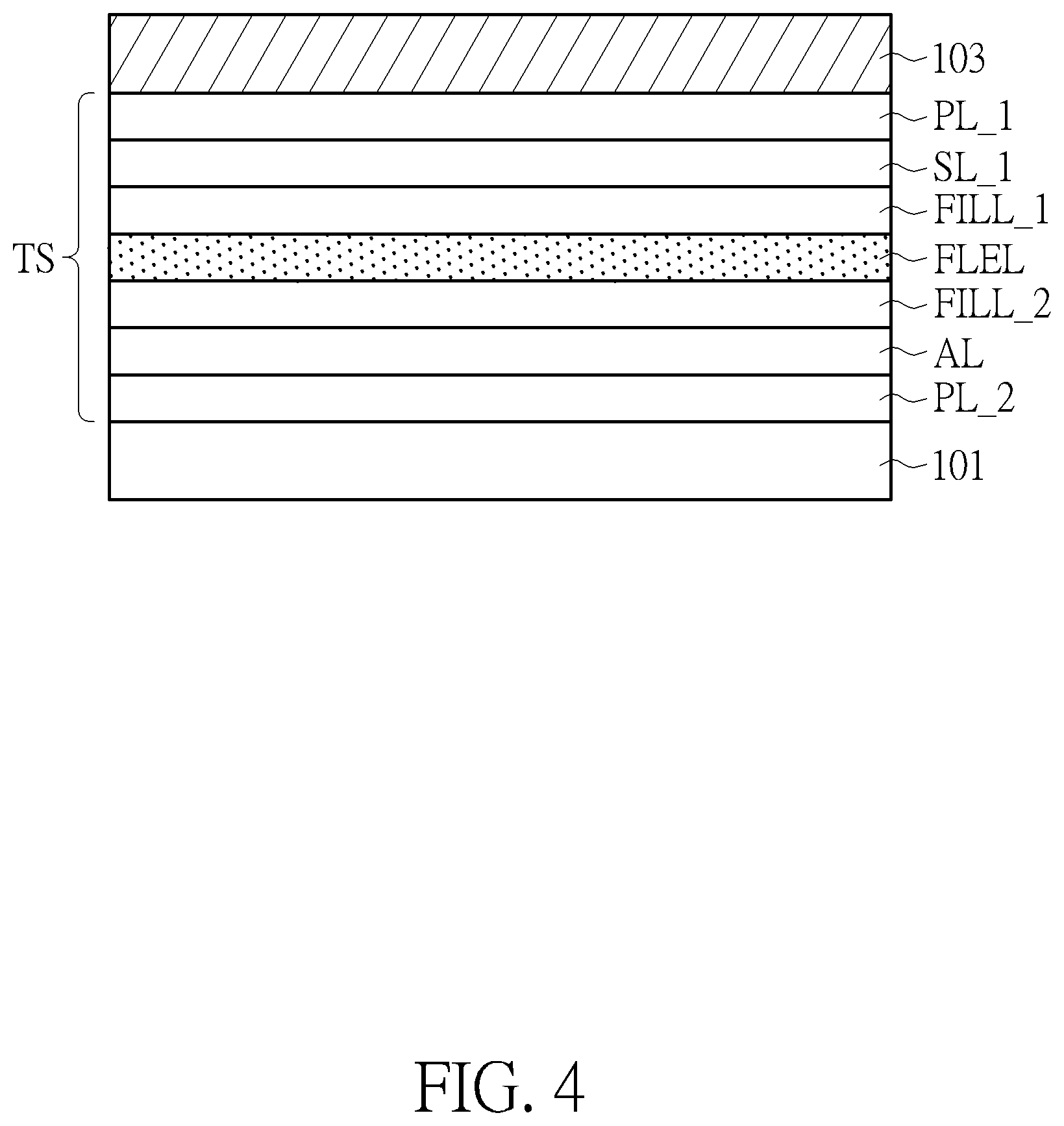 Patent US12480787 Figure 4 – Touch sensing system, multi sensor device and vehicle control device