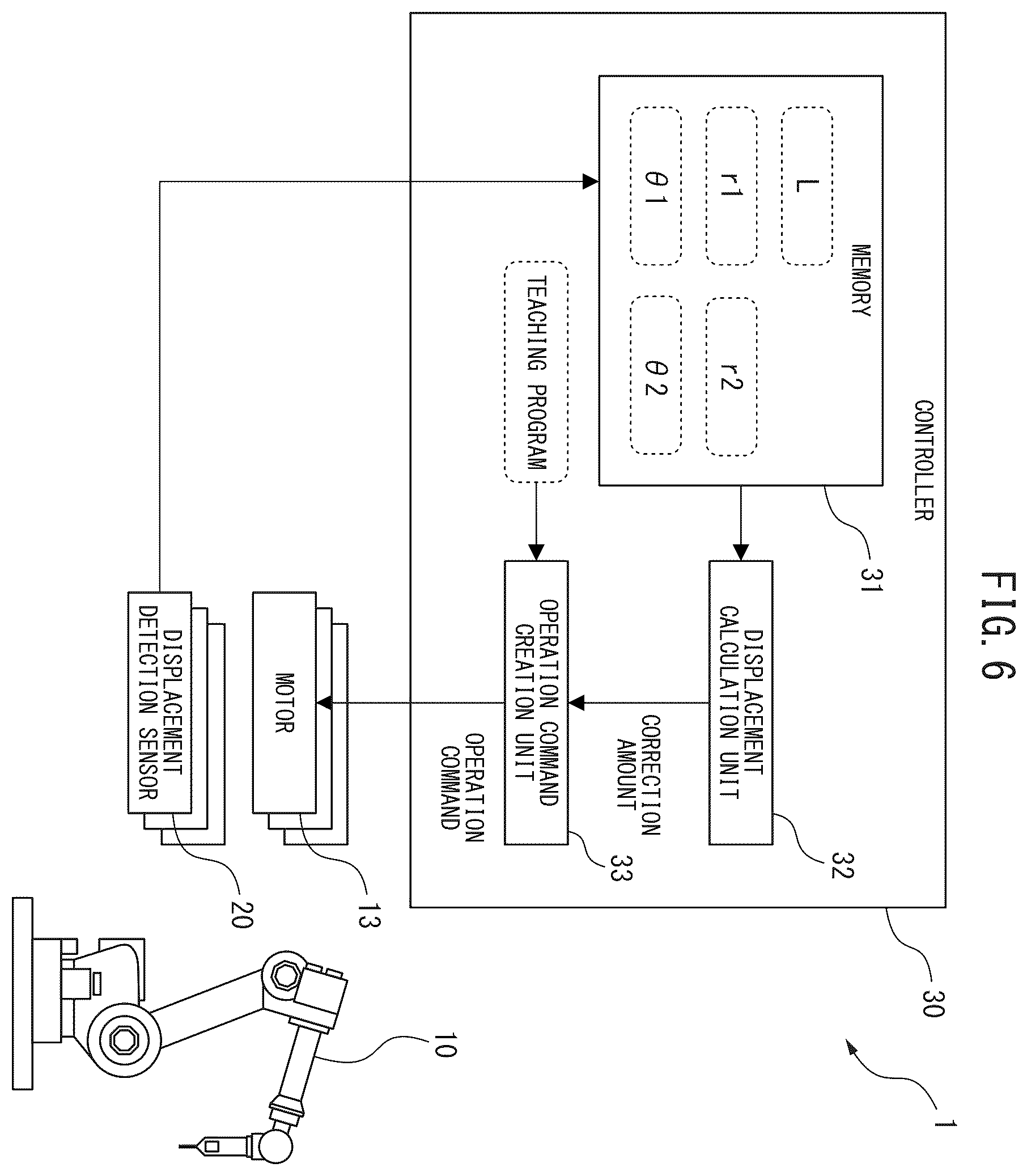 Patent US12480788 Figure 6 – Displacement detecting sensor, control device, and control system