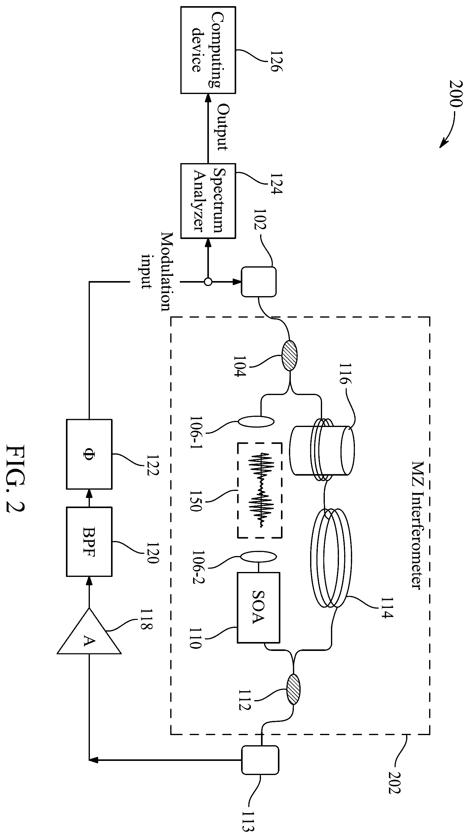 Patent US12480789 Figure 2 – Hybrid free space oscillators for ultraprecision sensor applications