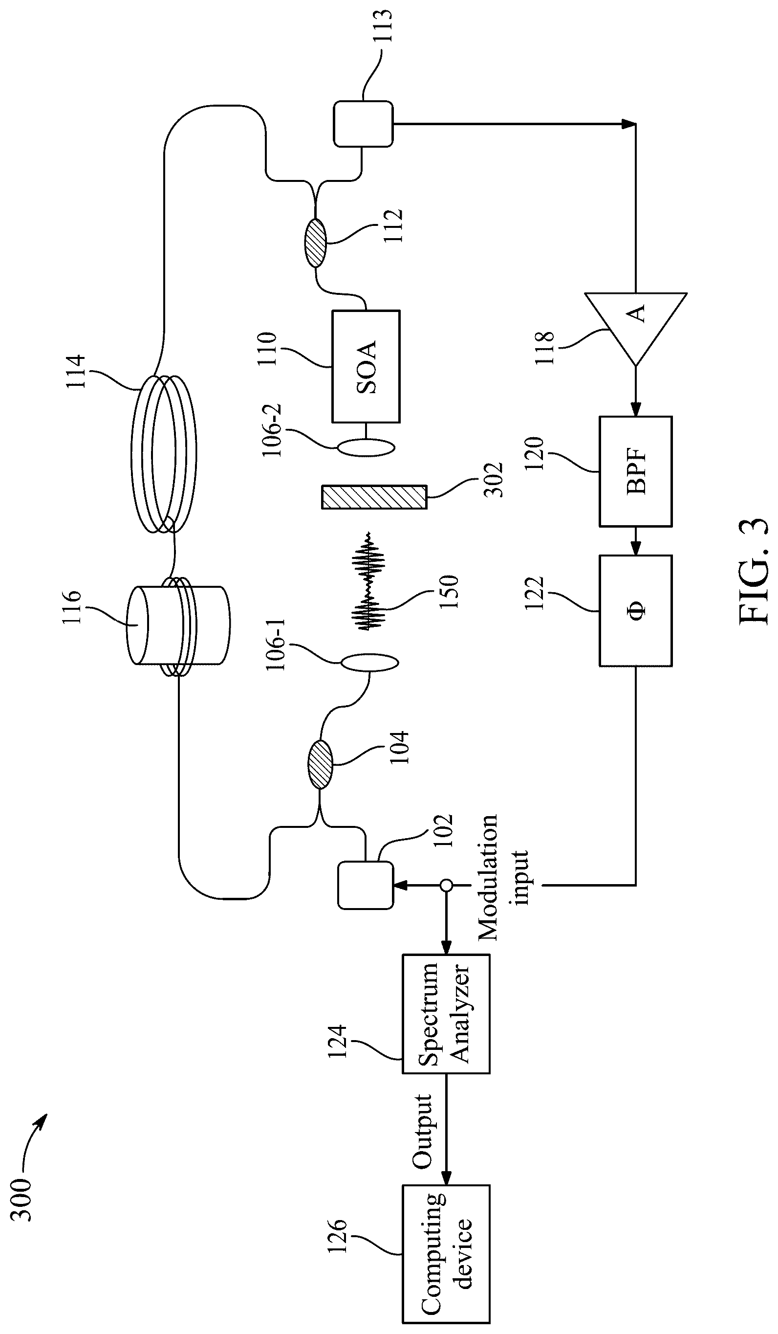 Patent US12480789 Figure 3 – Hybrid free space oscillators for ultraprecision sensor applications