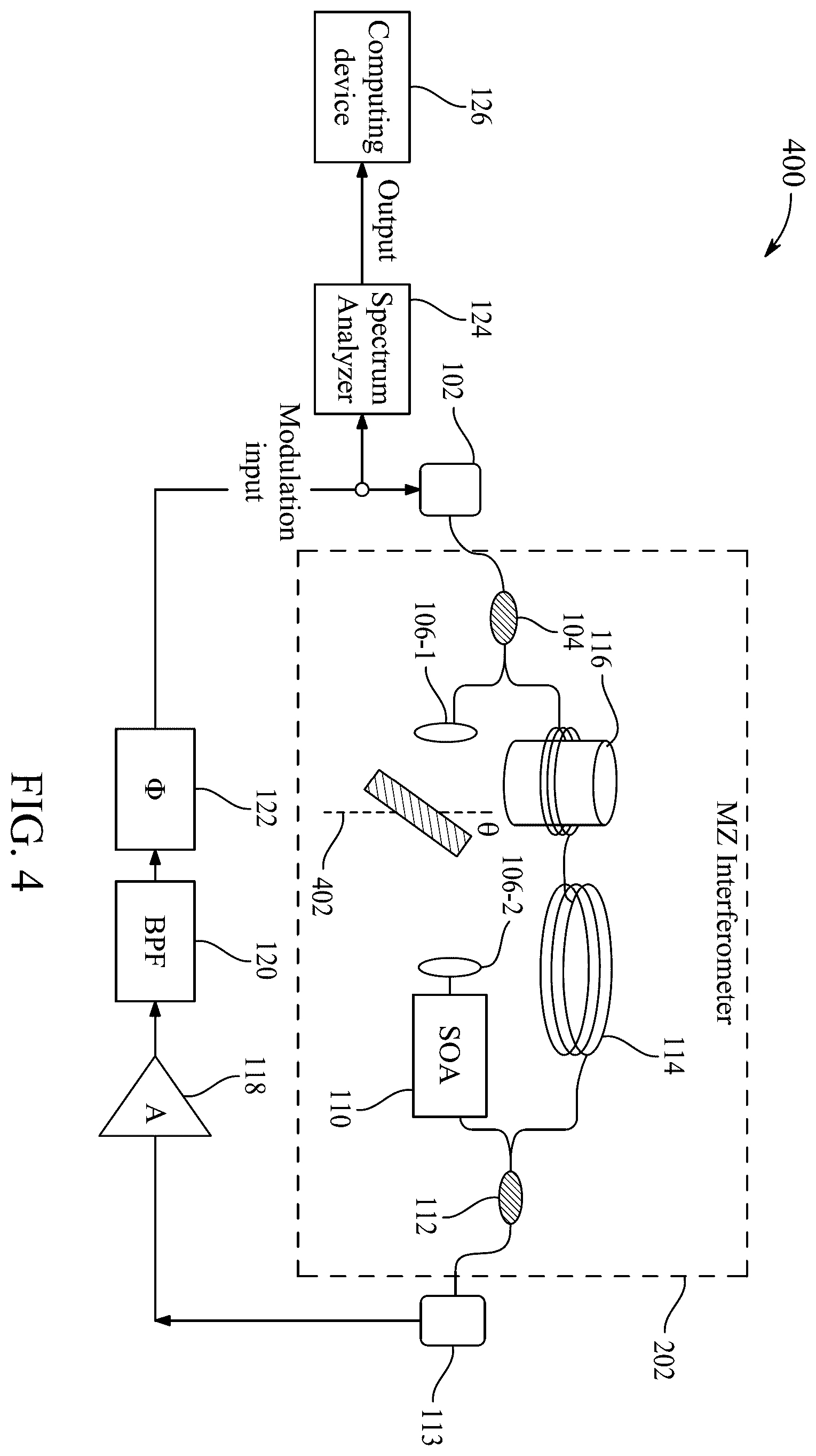 Patent US12480789 Figure 4 – Hybrid free space oscillators for ultraprecision sensor applications