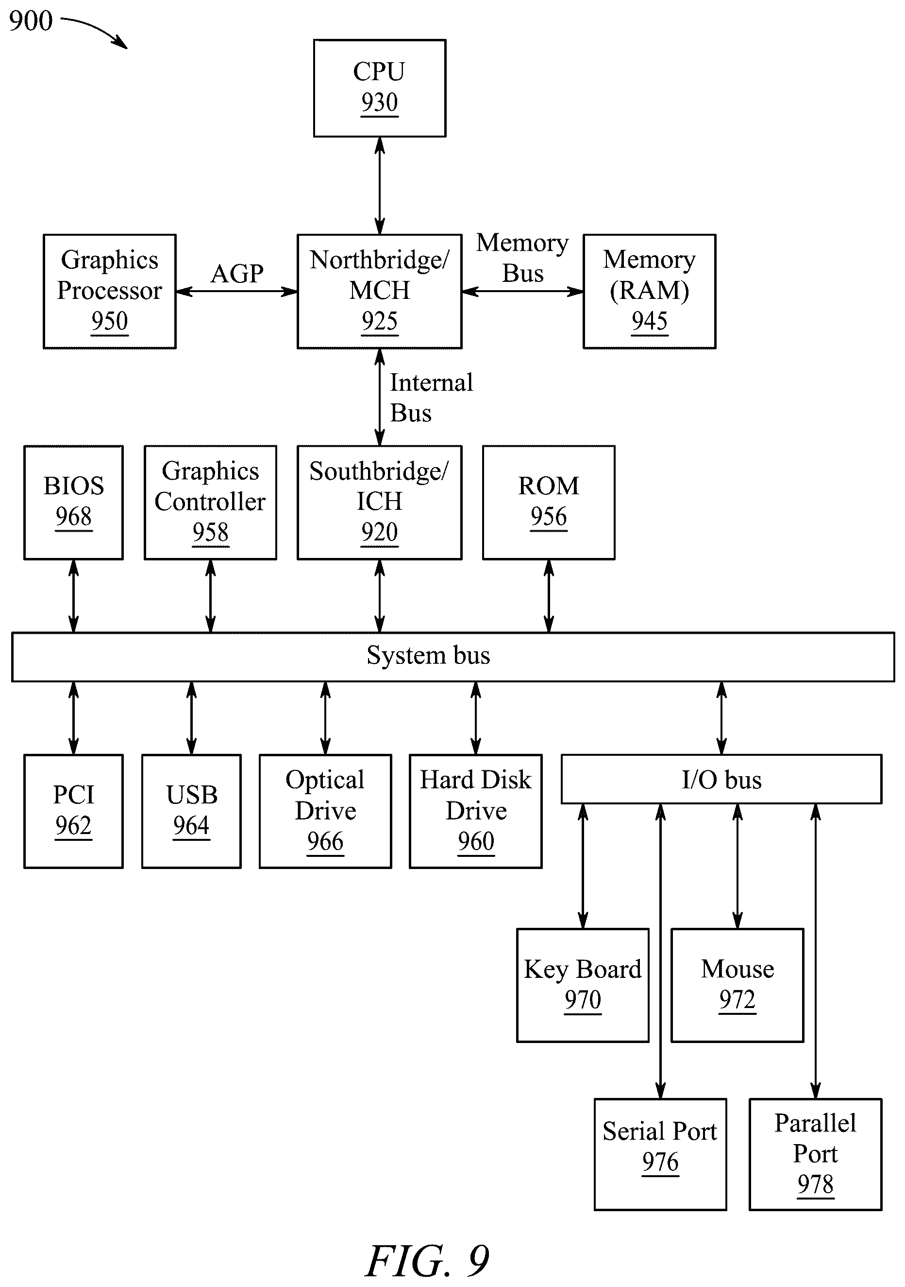 Patent US12480789 Figure 9 – Hybrid free space oscillators for ultraprecision sensor applications