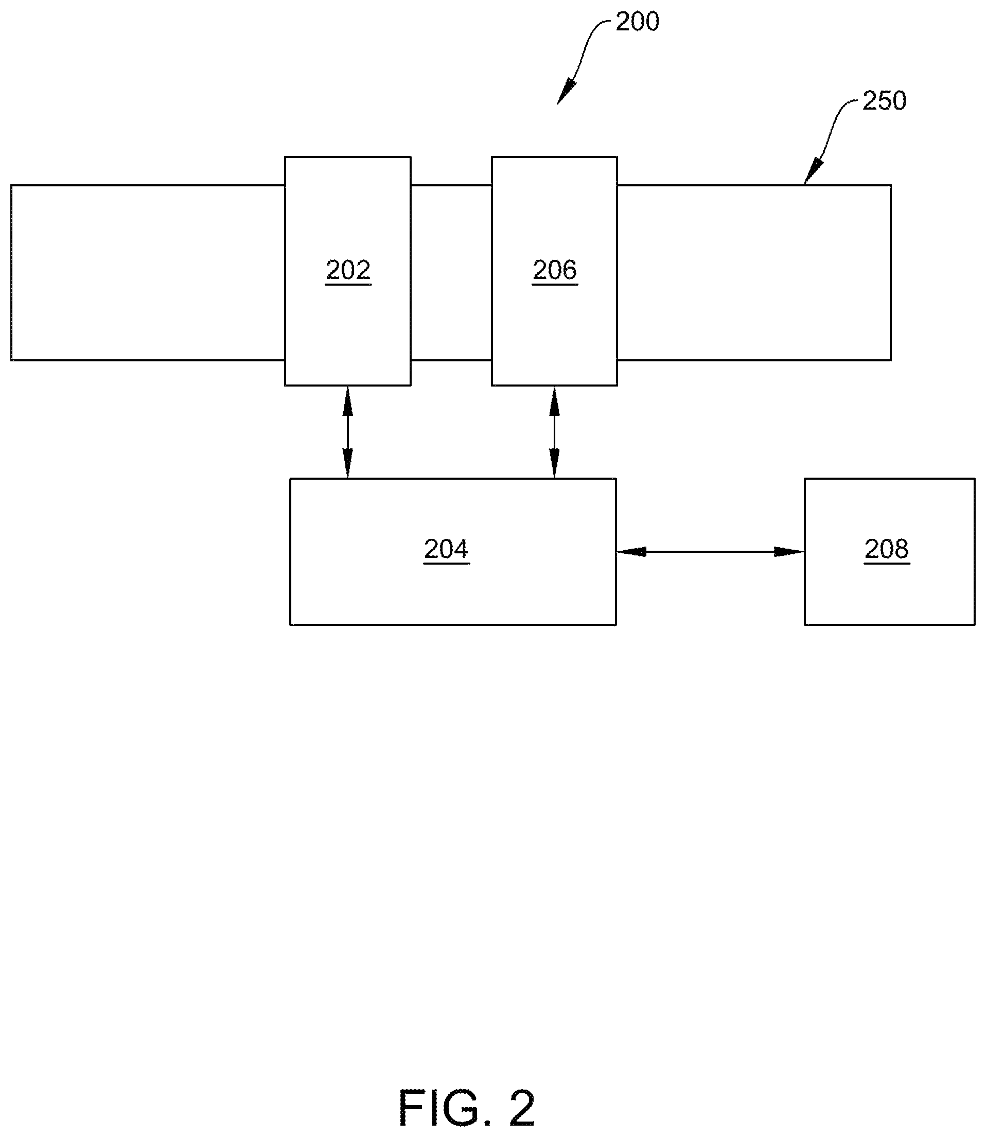 Patent US12480793 Figure 2 – In situ ultrasonic flow meter validation