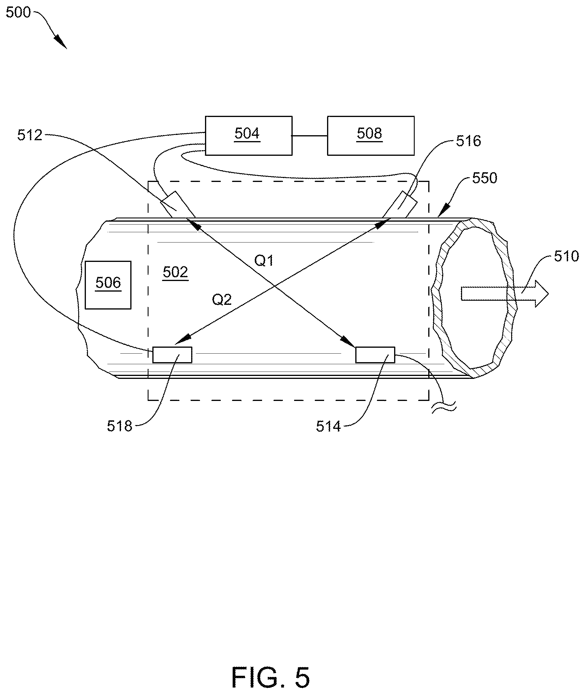 Patent US12480793 Figure 5 – In situ ultrasonic flow meter validation