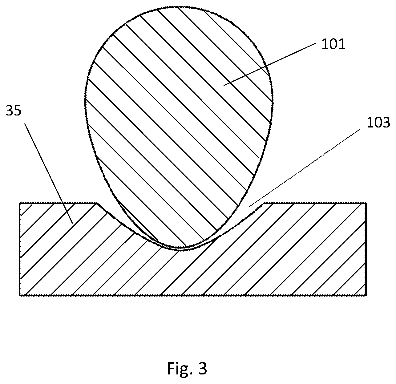 Patent US12480794 Figure 3 – Modular measuring device
