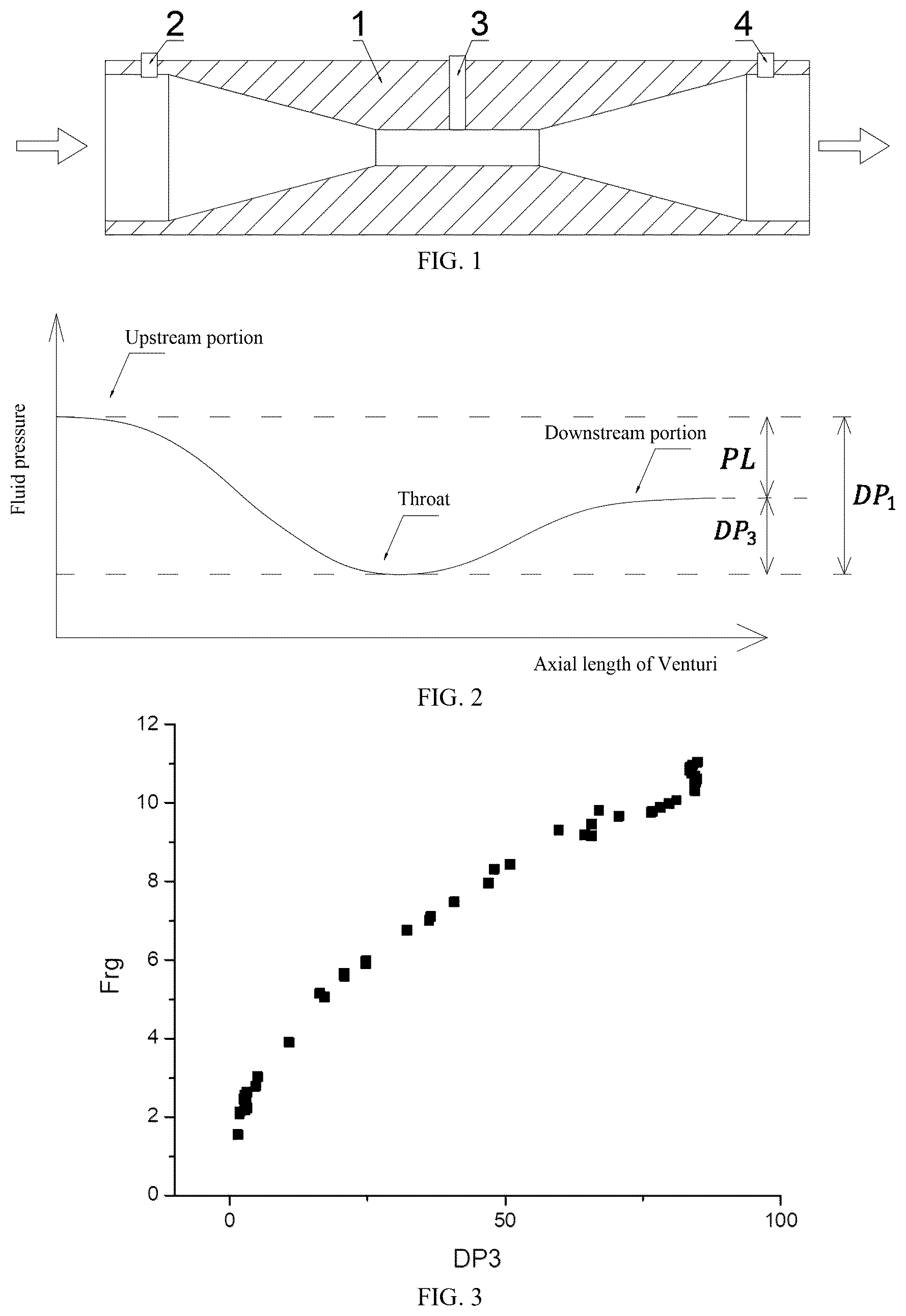 Patent US12480796 Figure 1 – Metering method based on converted slip ratio fitting for wet natural gas