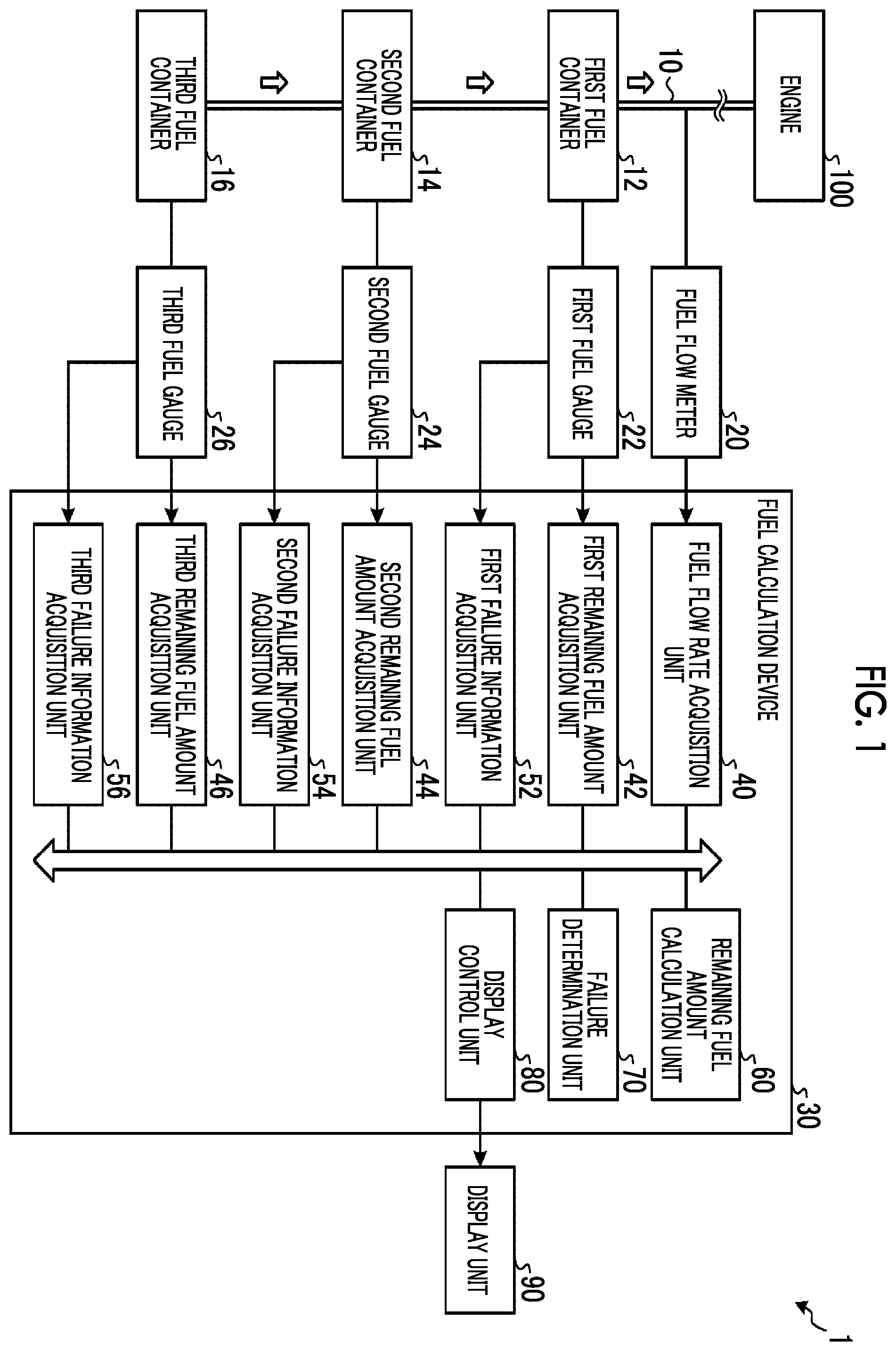 Patent US12480797 Figure 1 – Fuel calculation device, fuel calculation method, and program