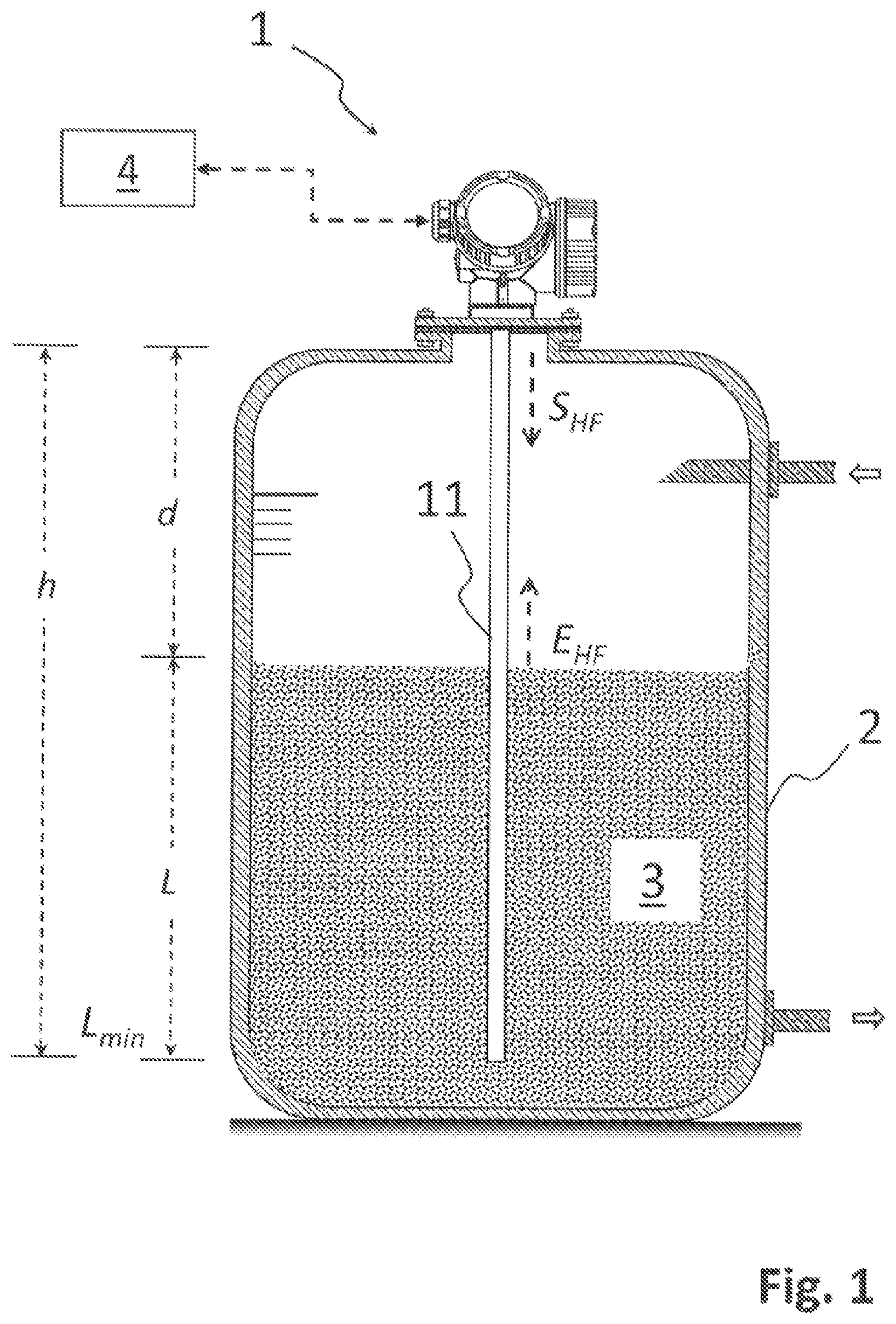 Patent US12480799 Figure 1 – Fill level measuring device