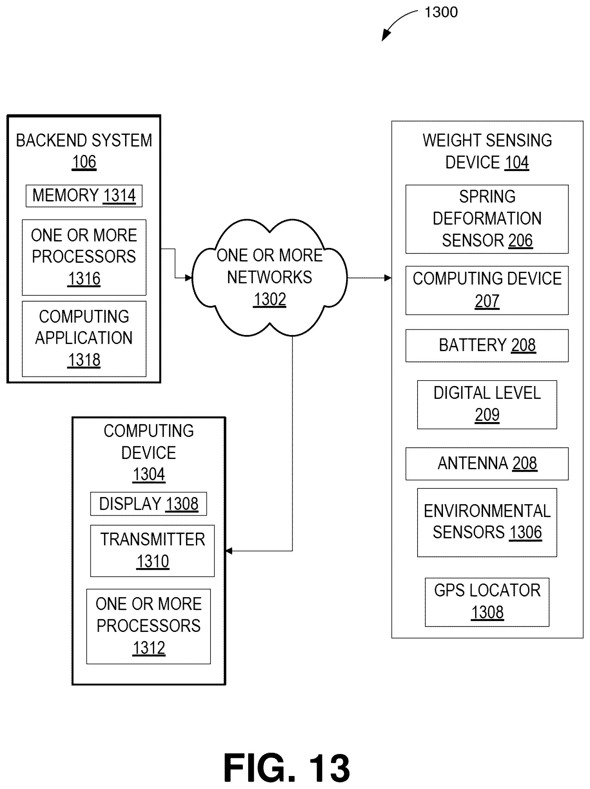 Patent US12480801 Figure 13 – Indirect weight measurement systems and processes